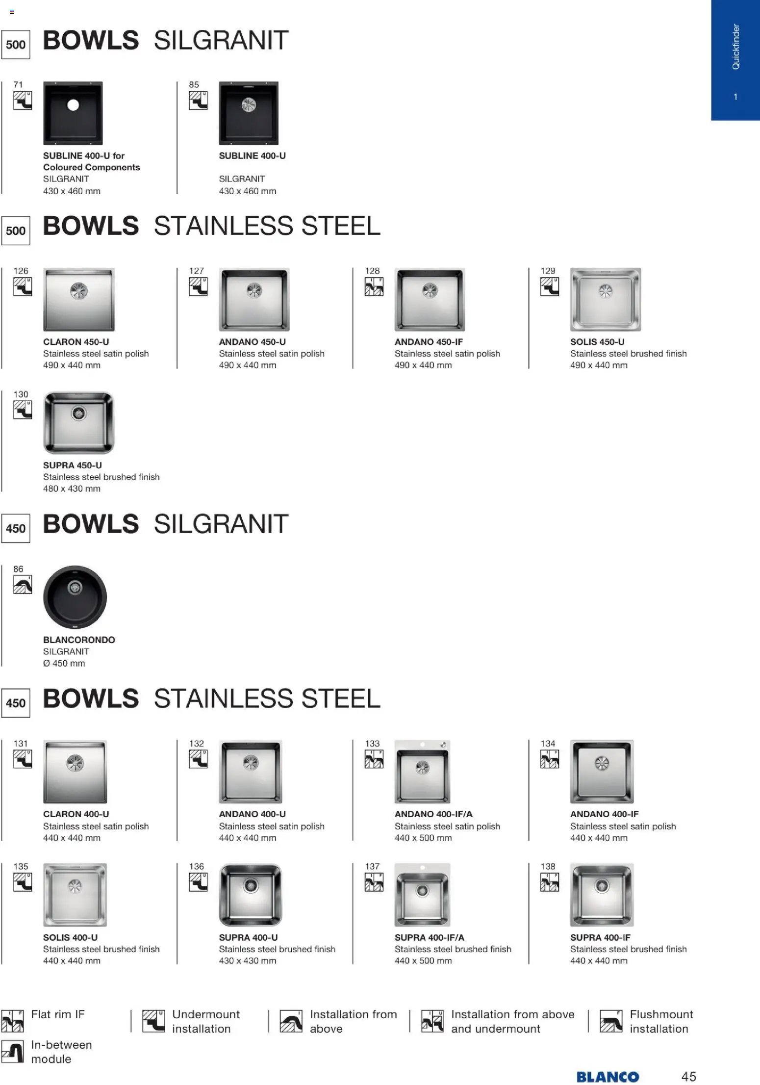 Mömax katalog blanco (2026-01-22 - 2026-06-30)