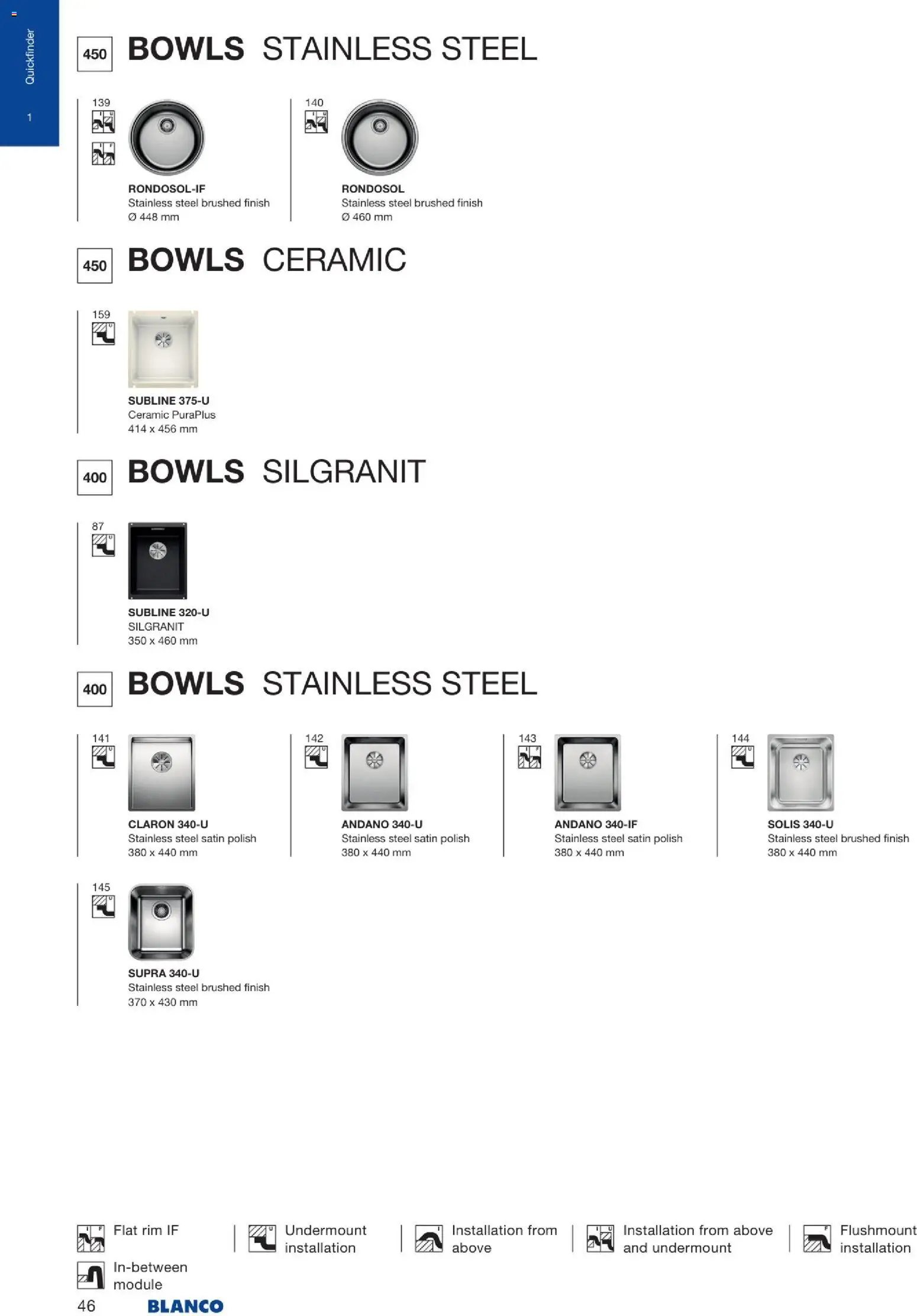 Mömax katalog blanco (2026-01-22 - 2026-06-30)