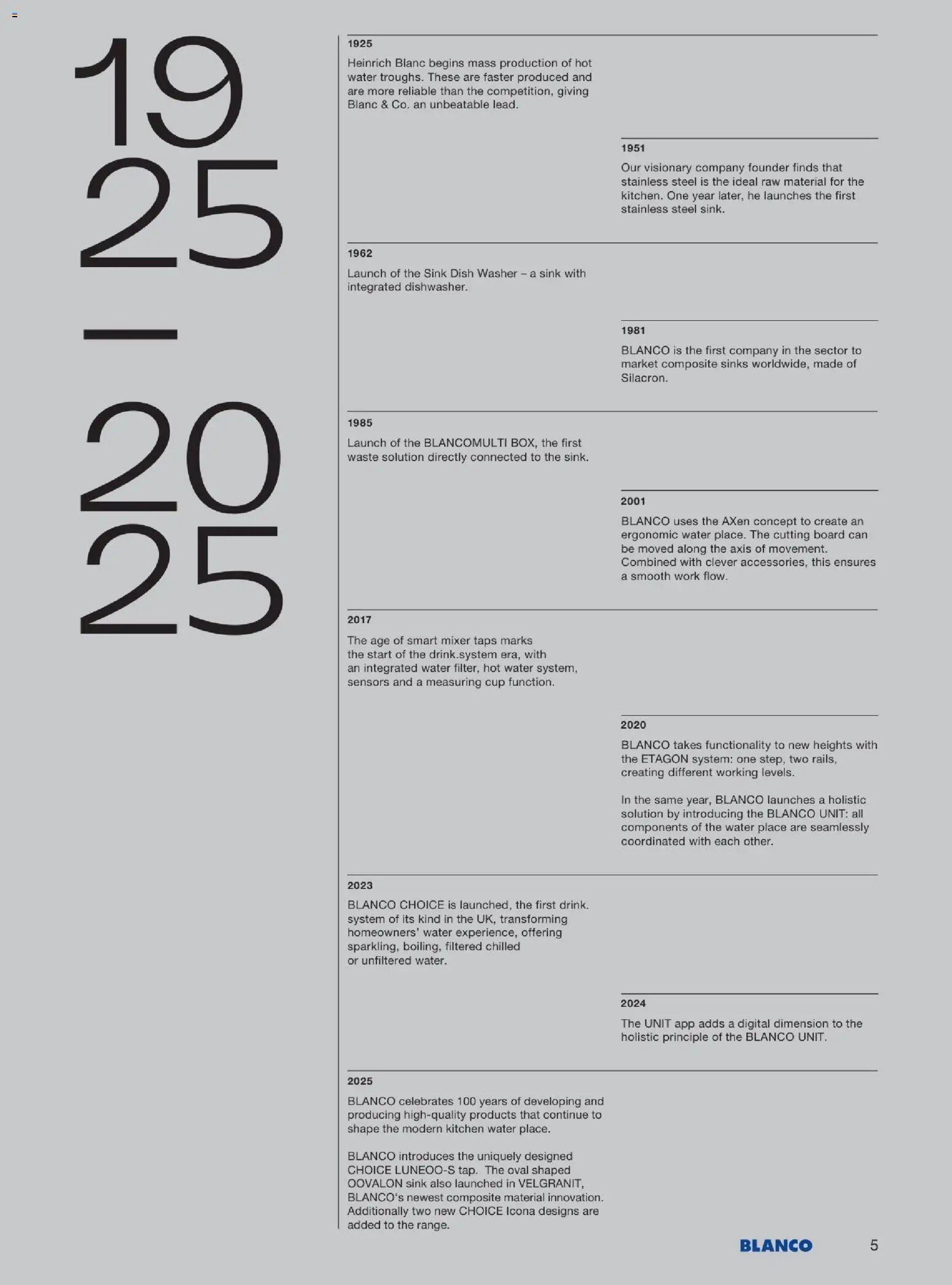 Mömax katalog blanco (2026-01-22 - 2026-06-30)