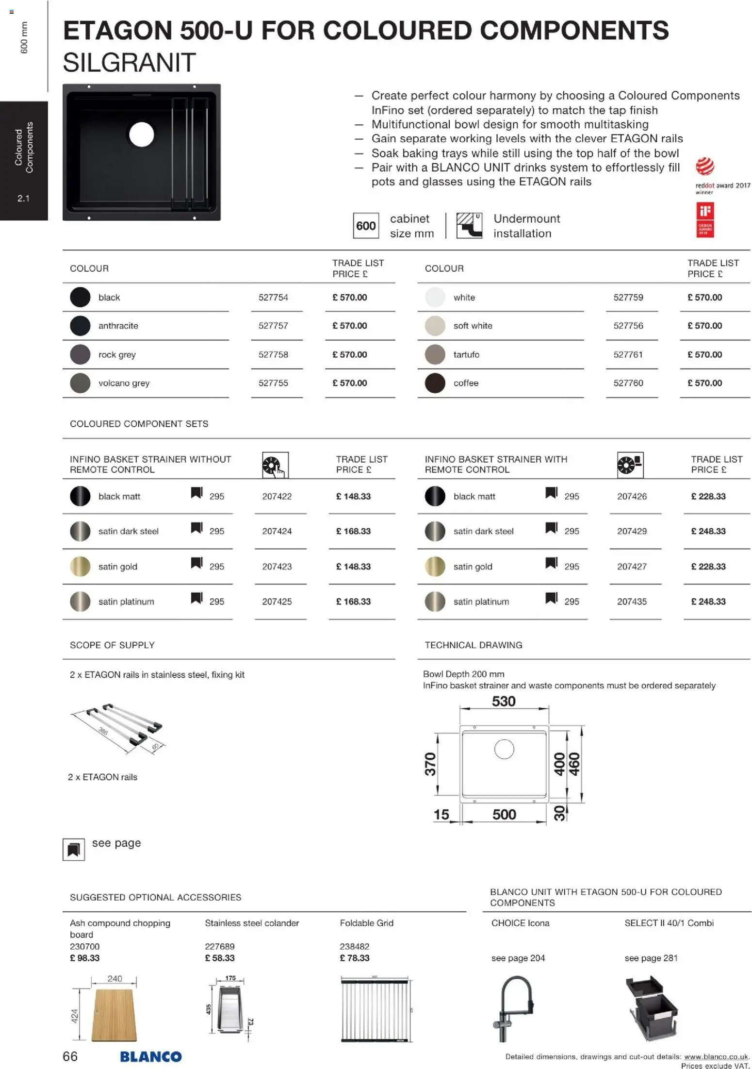 Mömax katalog blanco (2026-01-22 - 2026-06-30)