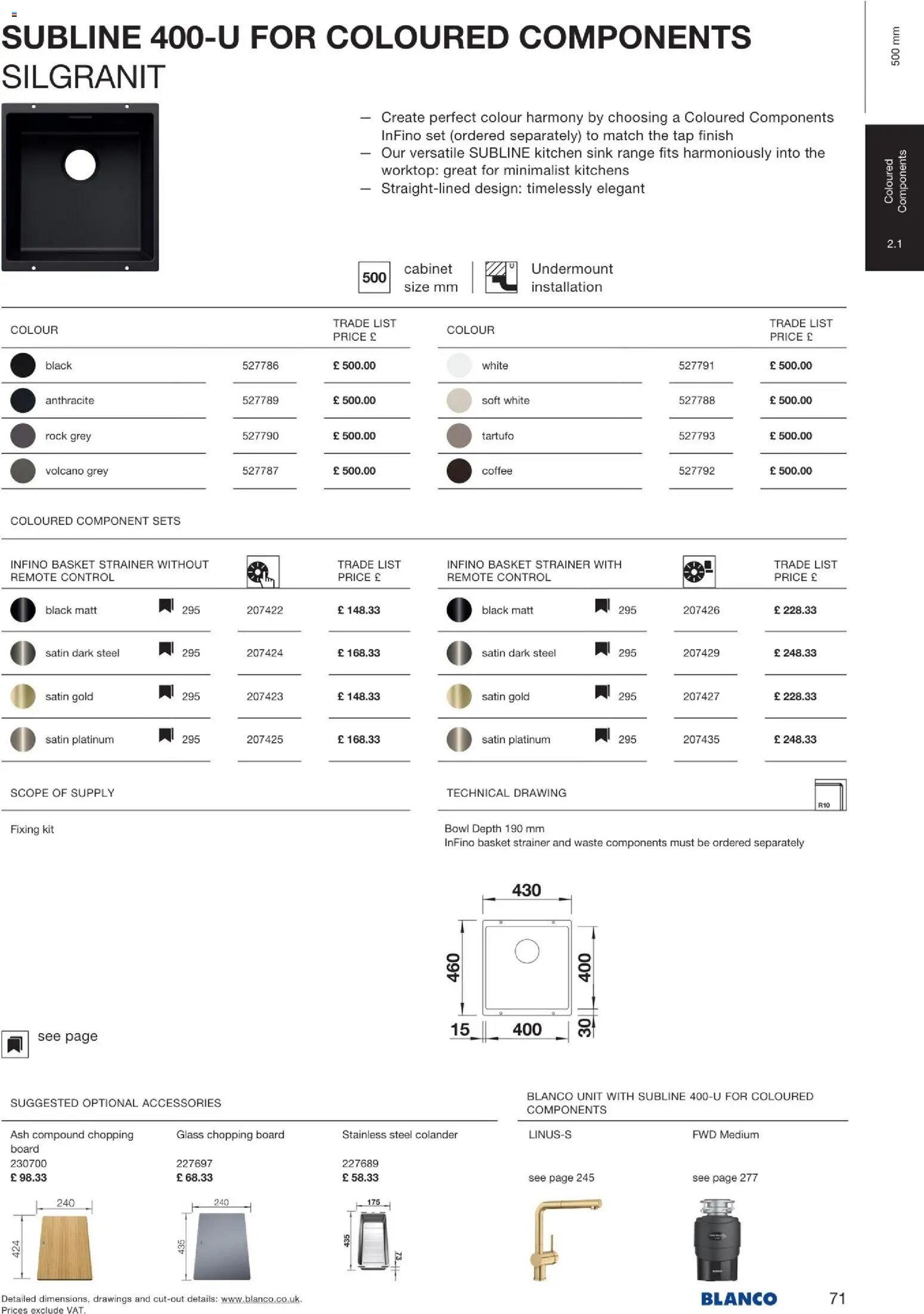 Mömax katalog blanco (2026-01-22 - 2026-06-30)