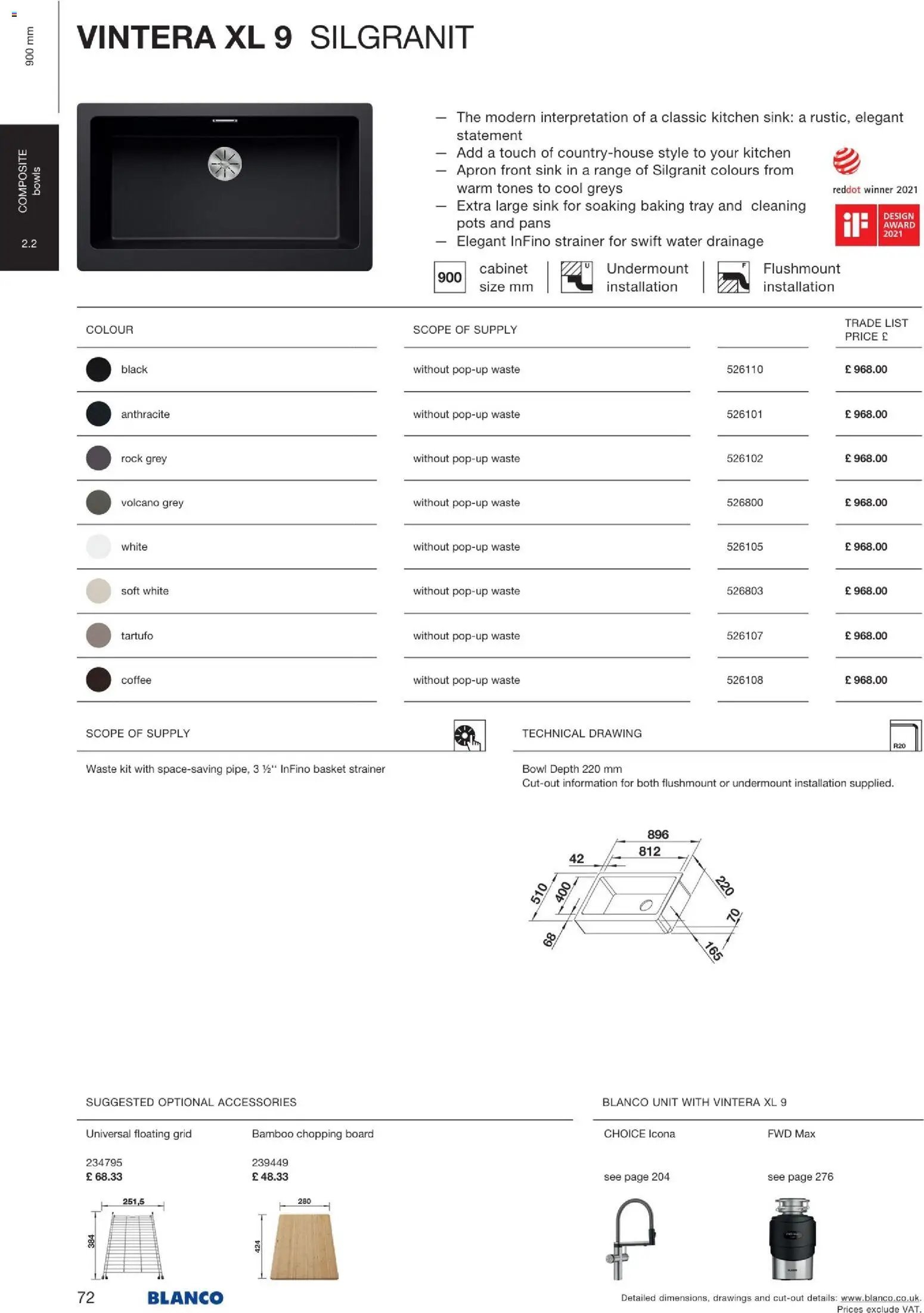 Mömax katalog blanco (2026-01-22 - 2026-06-30)