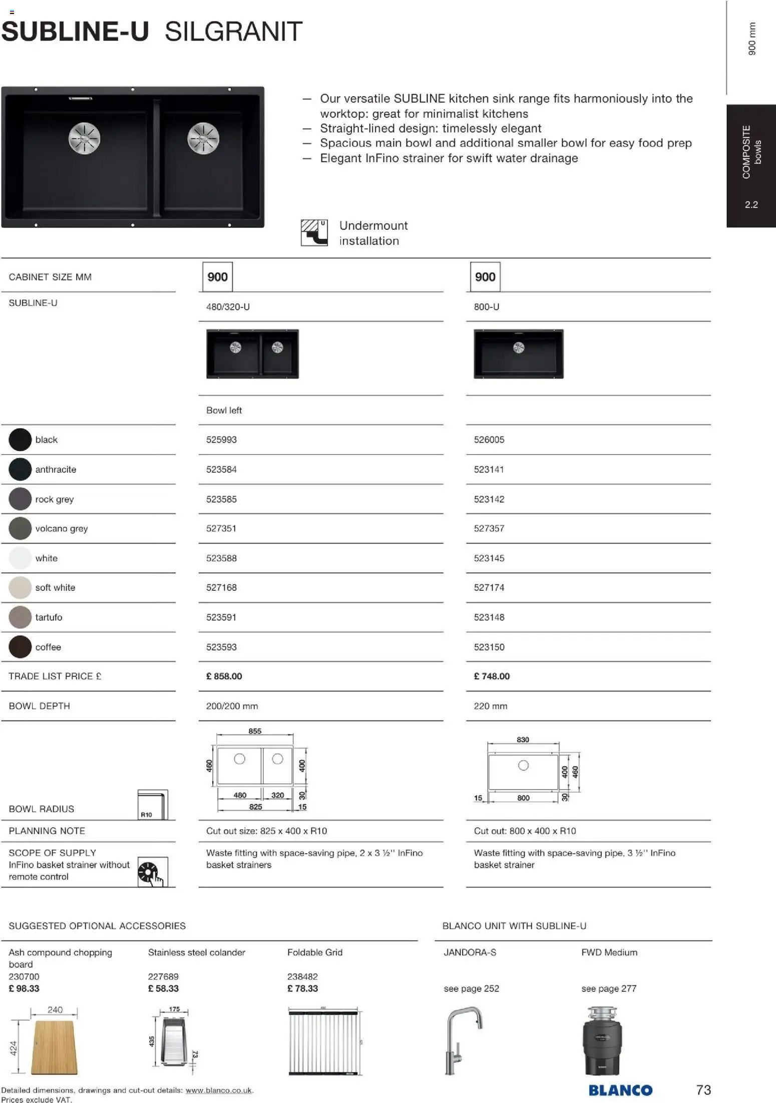 Mömax katalog blanco (2026-01-22 - 2026-06-30)