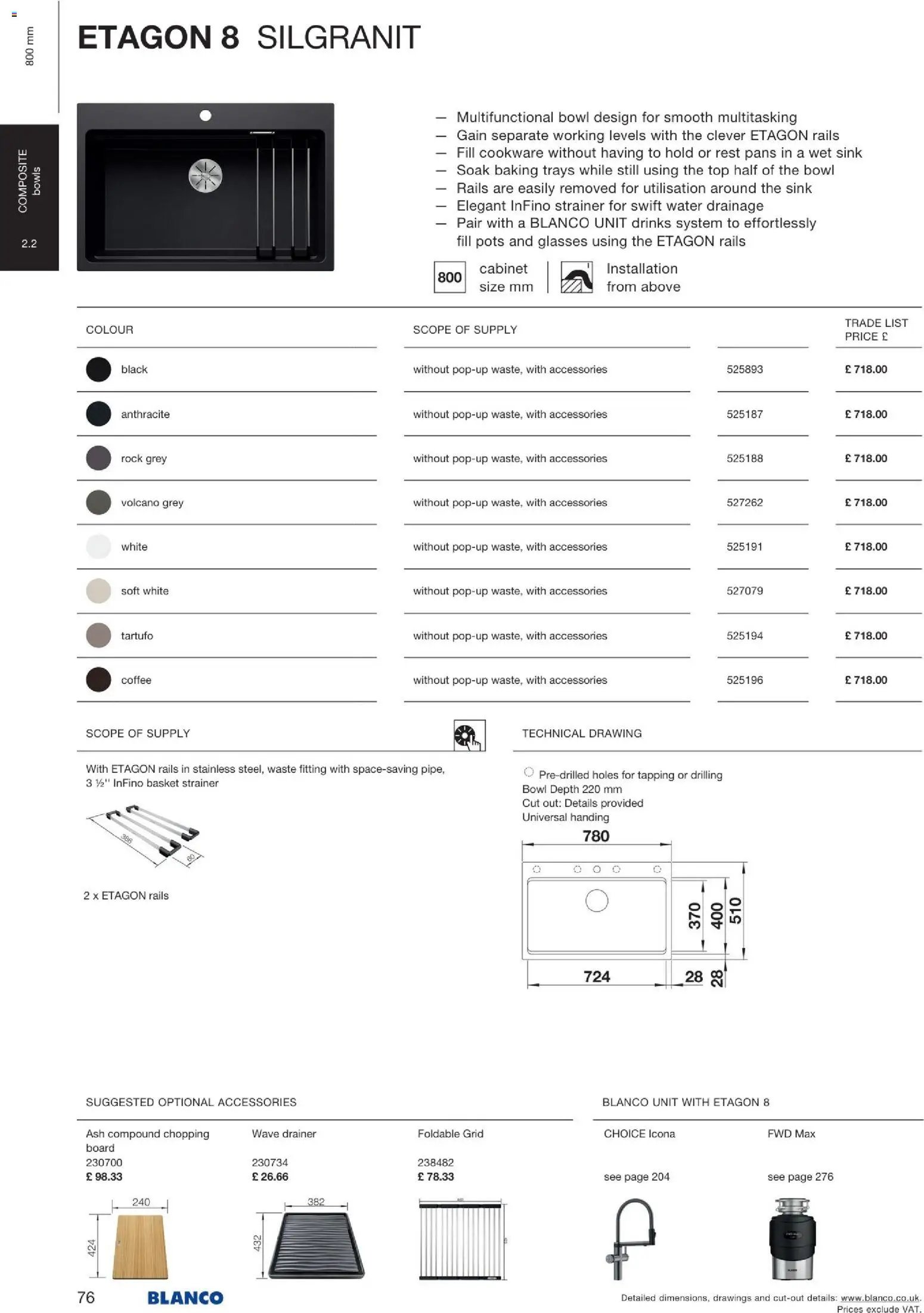 Mömax katalog blanco (2026-01-22 - 2026-06-30)