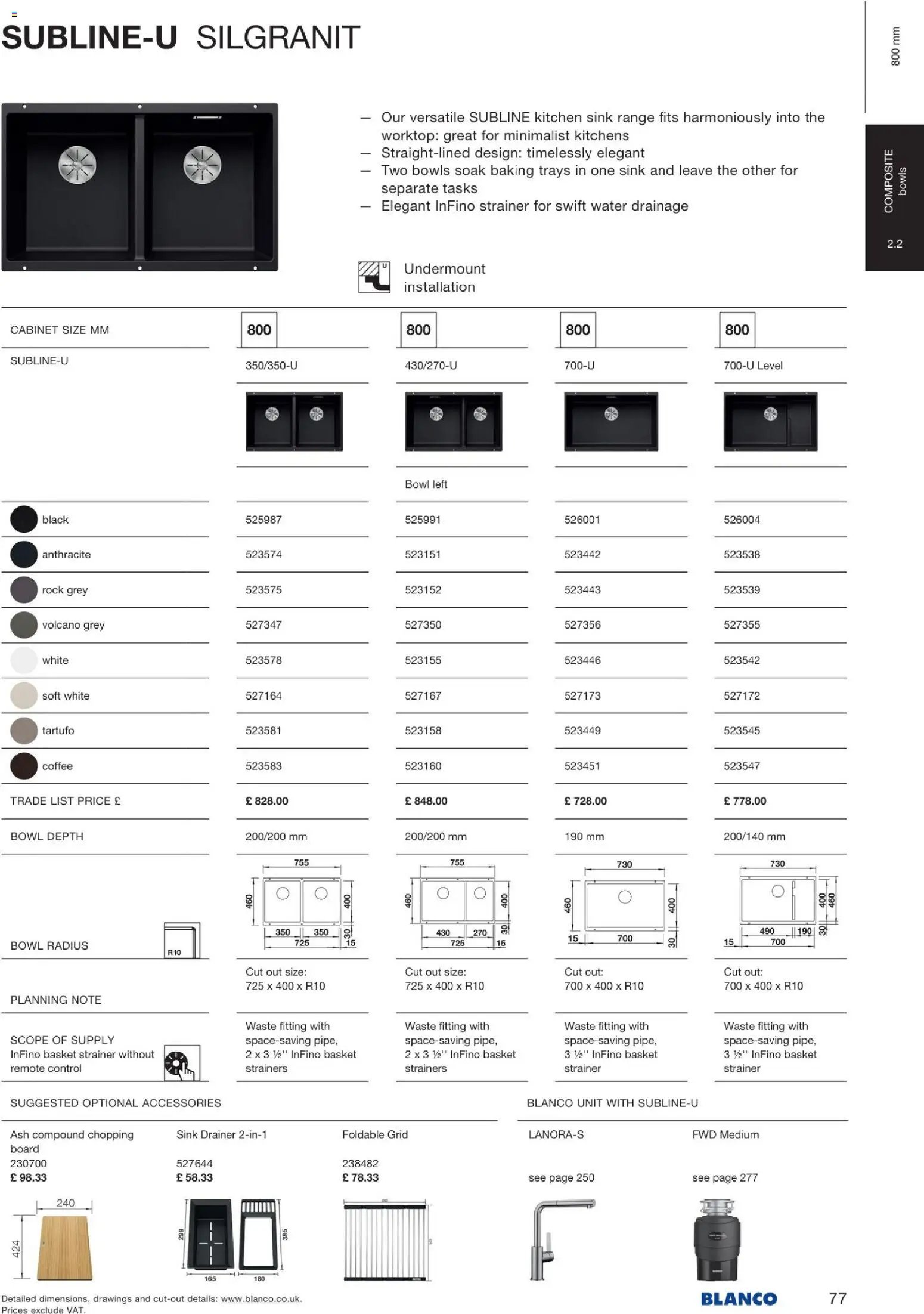 Mömax katalog blanco (2026-01-22 - 2026-06-30)