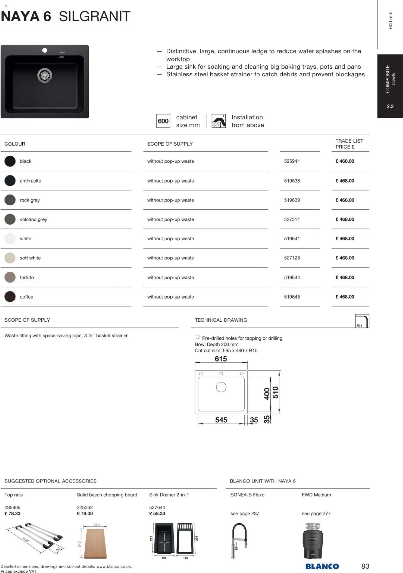 Mömax katalog blanco (2026-01-22 - 2026-06-30)