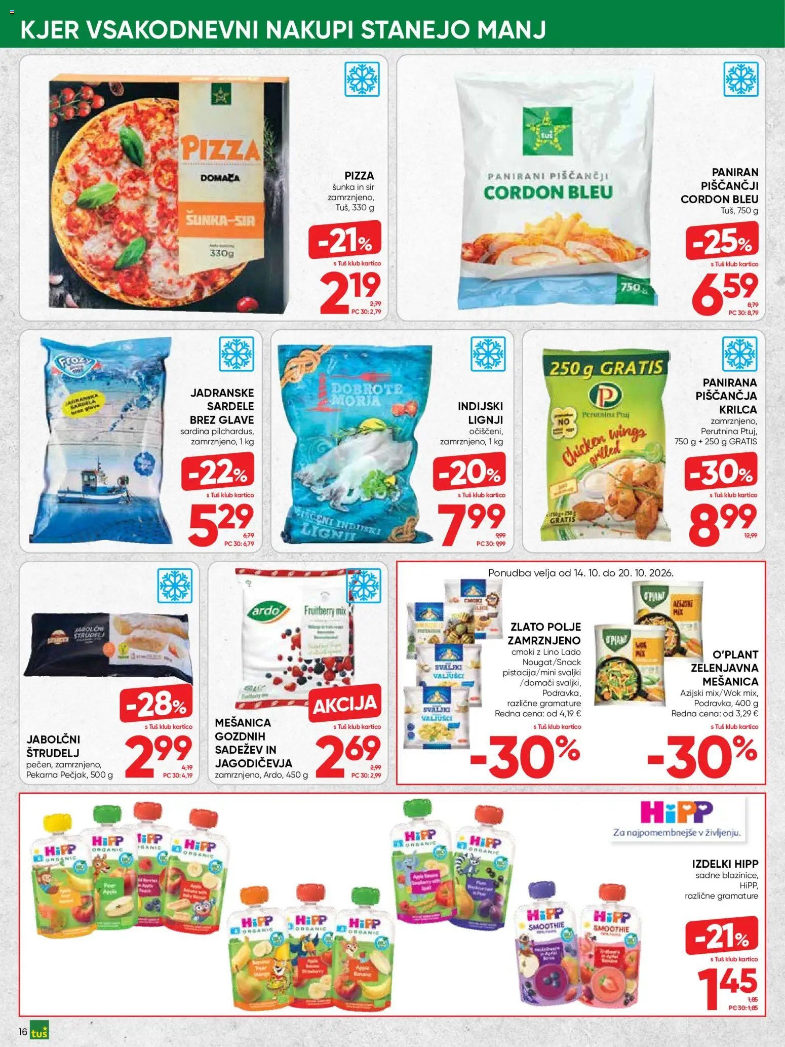 Tuš katalog