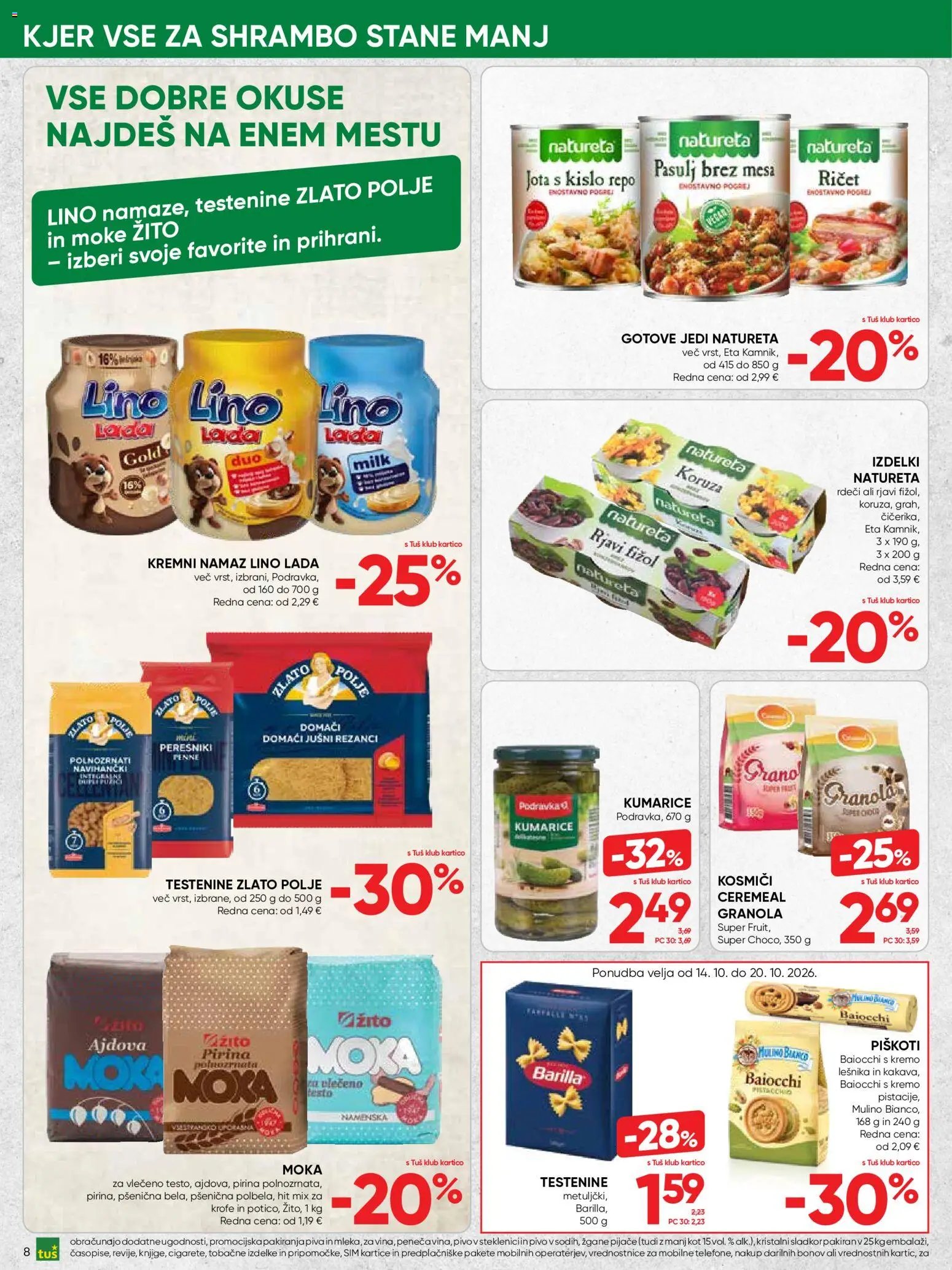 Tuš katalog