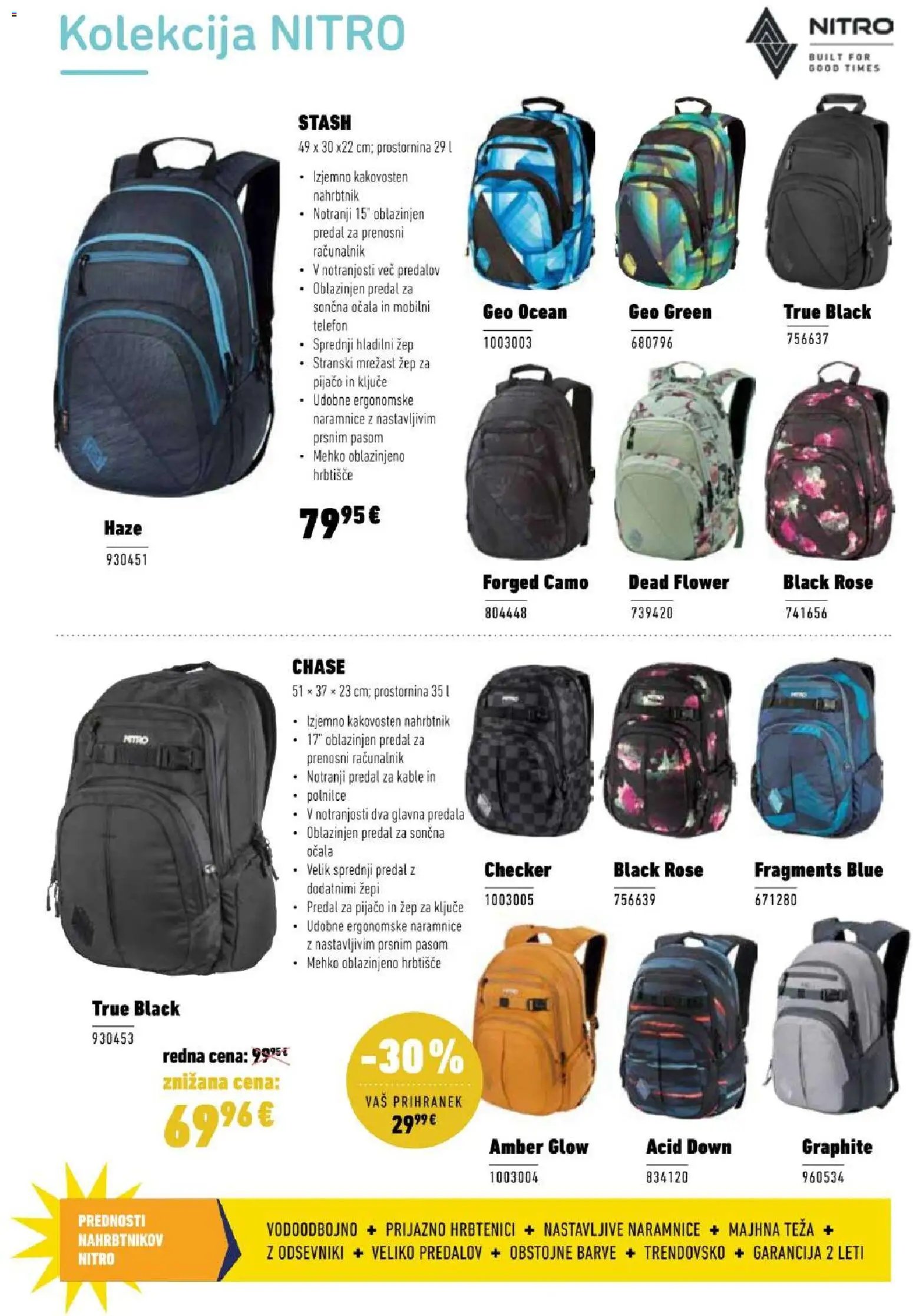 Mladinska Knjiga katalog