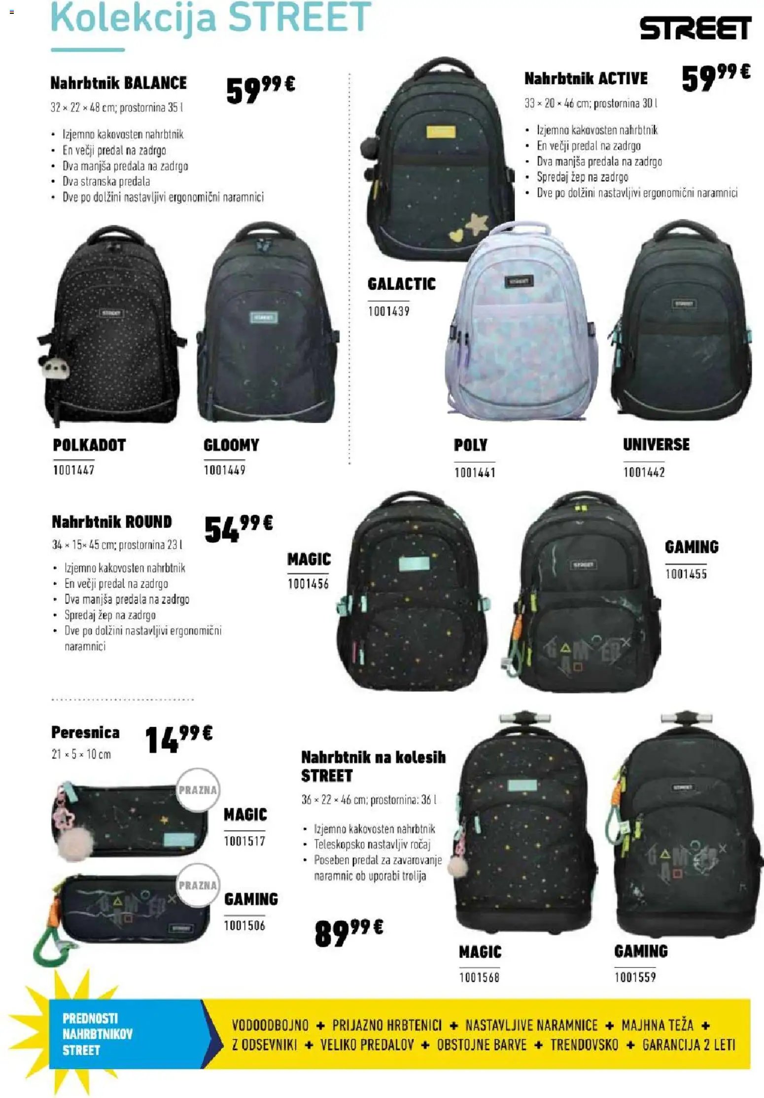 Mladinska Knjiga katalog