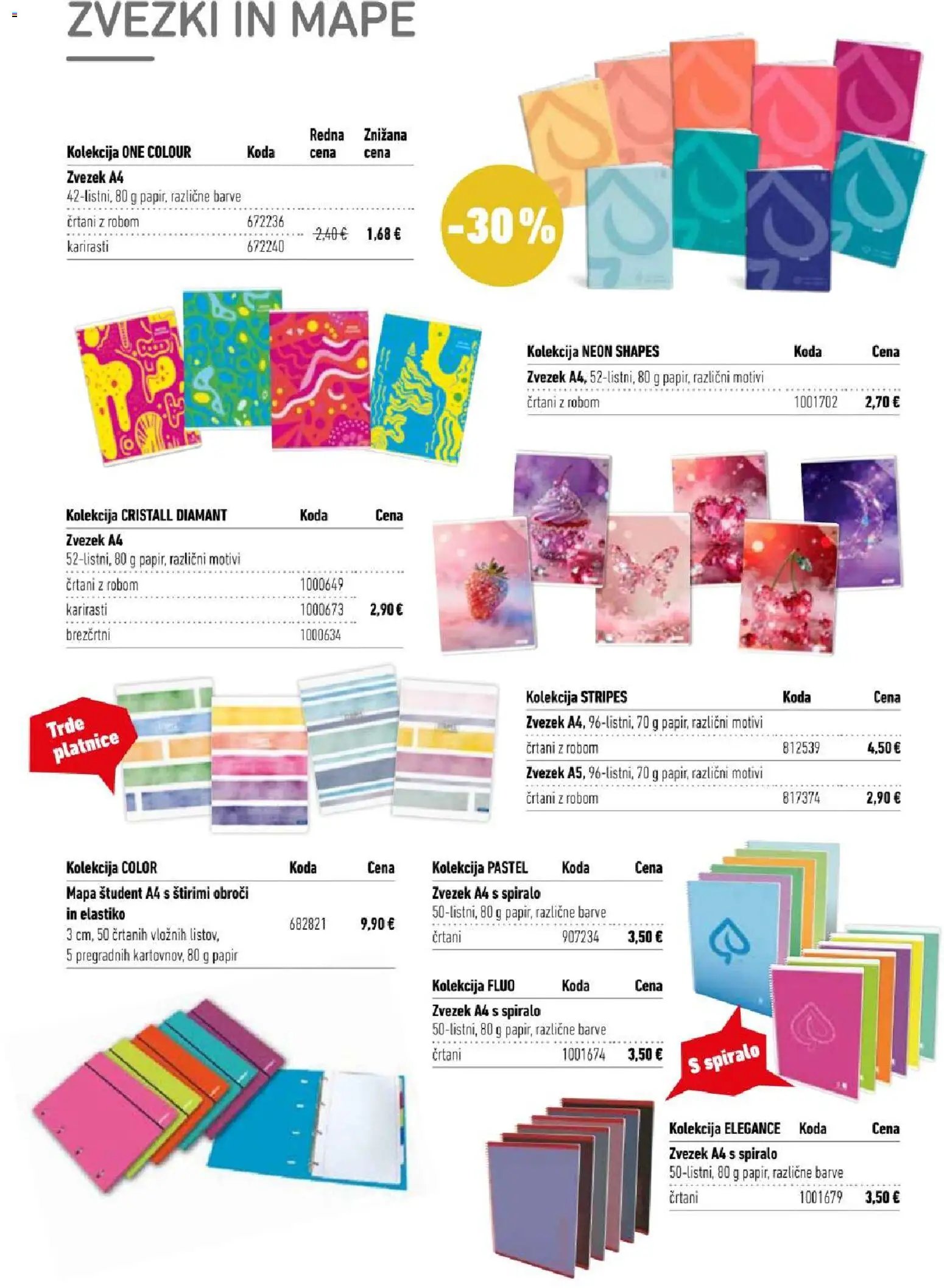 Mladinska Knjiga katalog