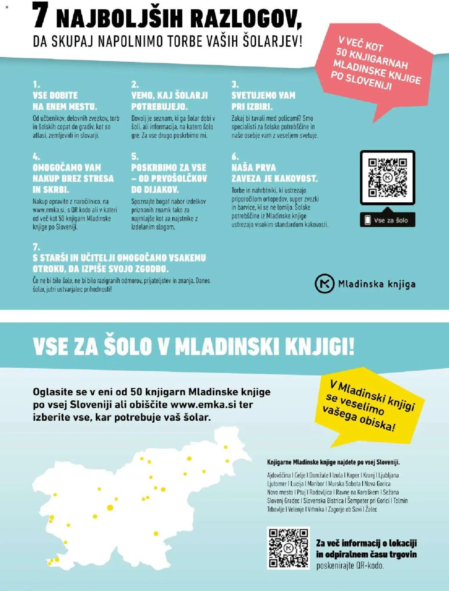 Mladinska Knjiga katalog
