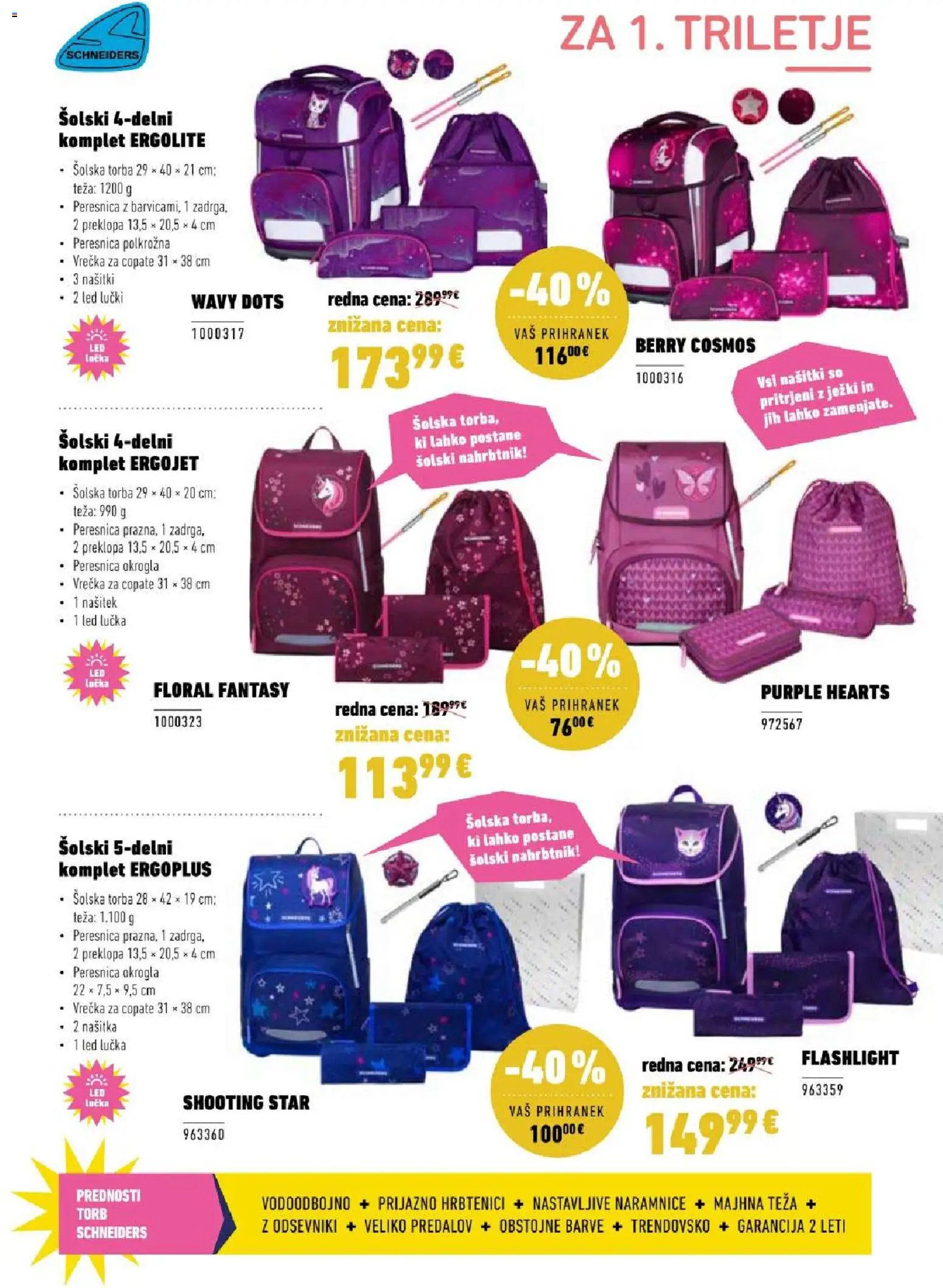 Mladinska Knjiga katalog