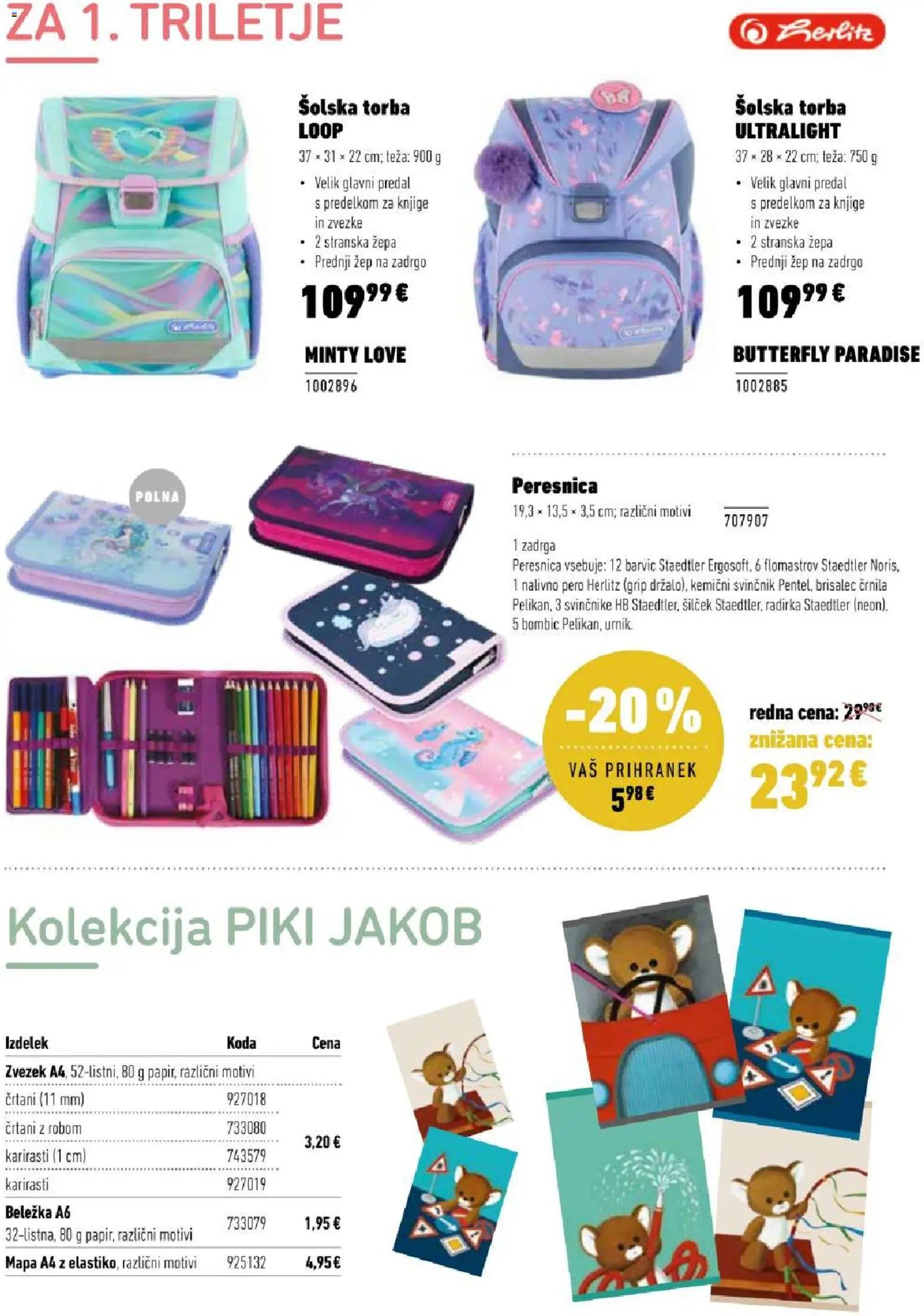 Mladinska Knjiga katalog