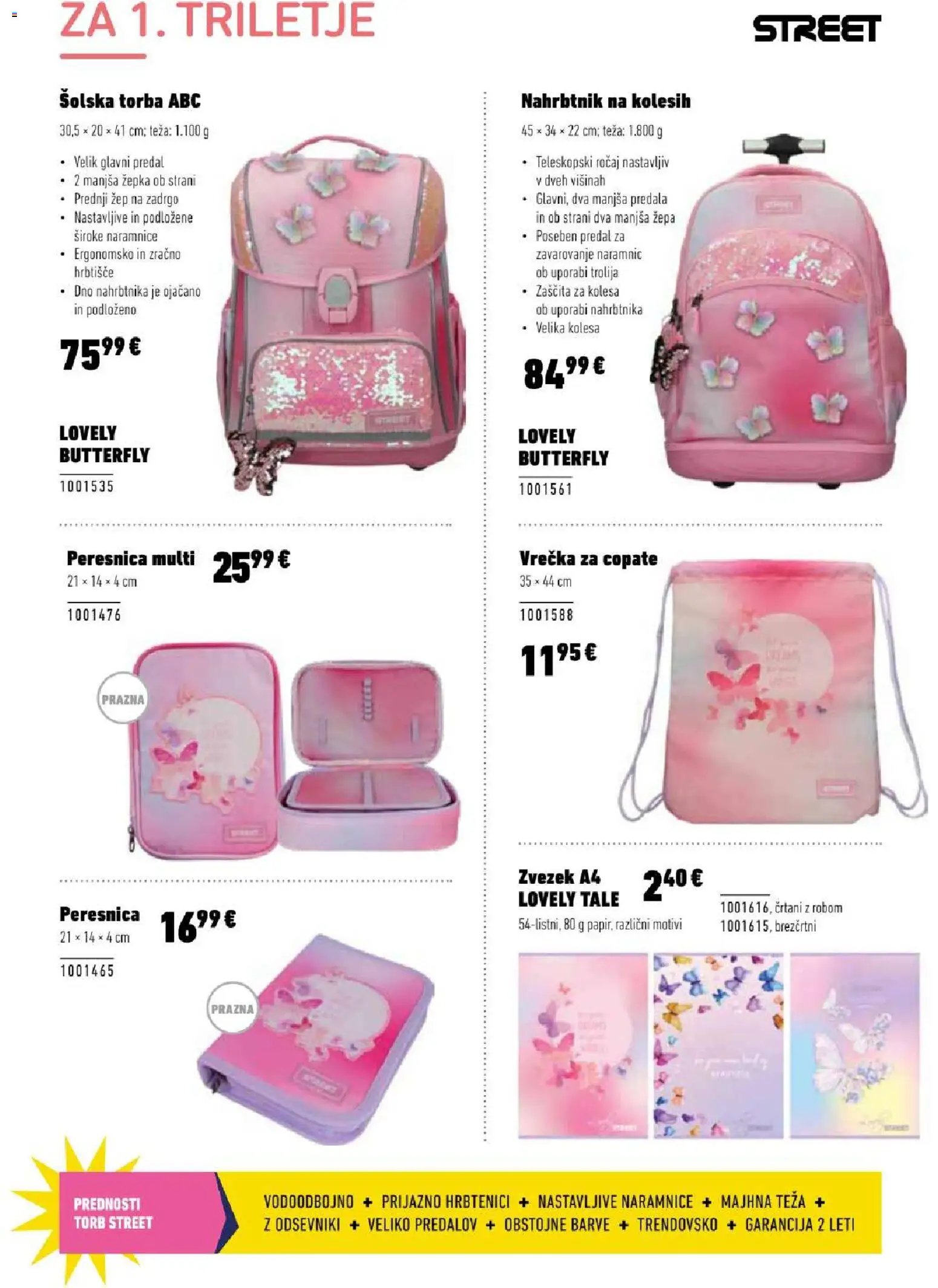 Mladinska Knjiga katalog