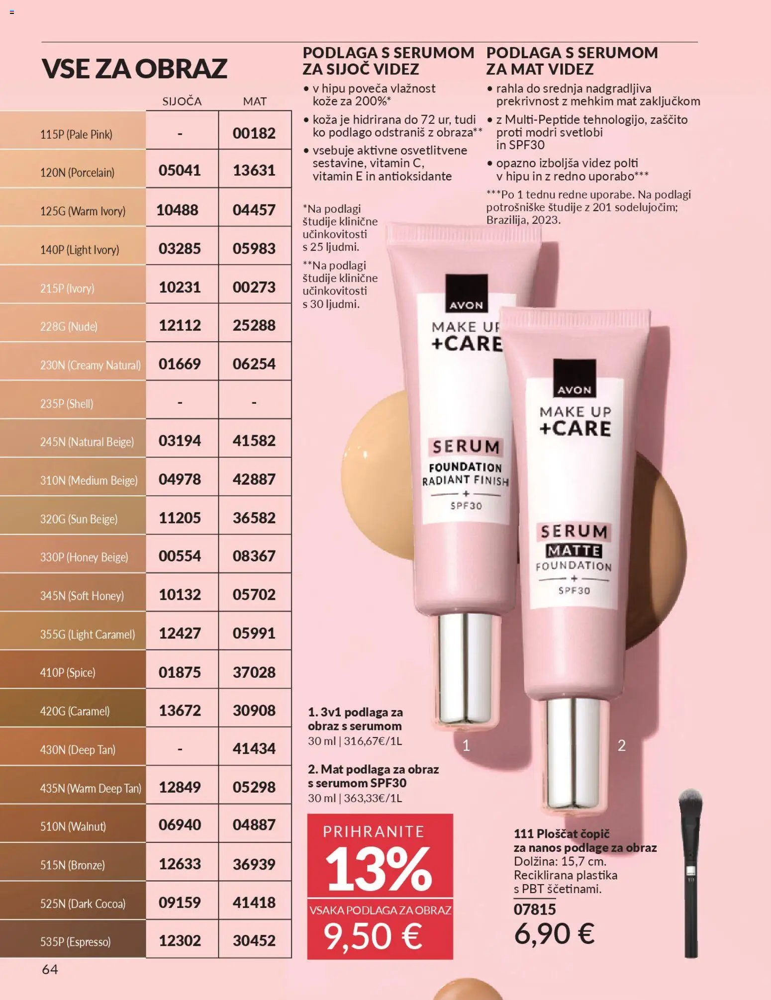 Avon katalog (2026-02-01 - 2026-02-28)