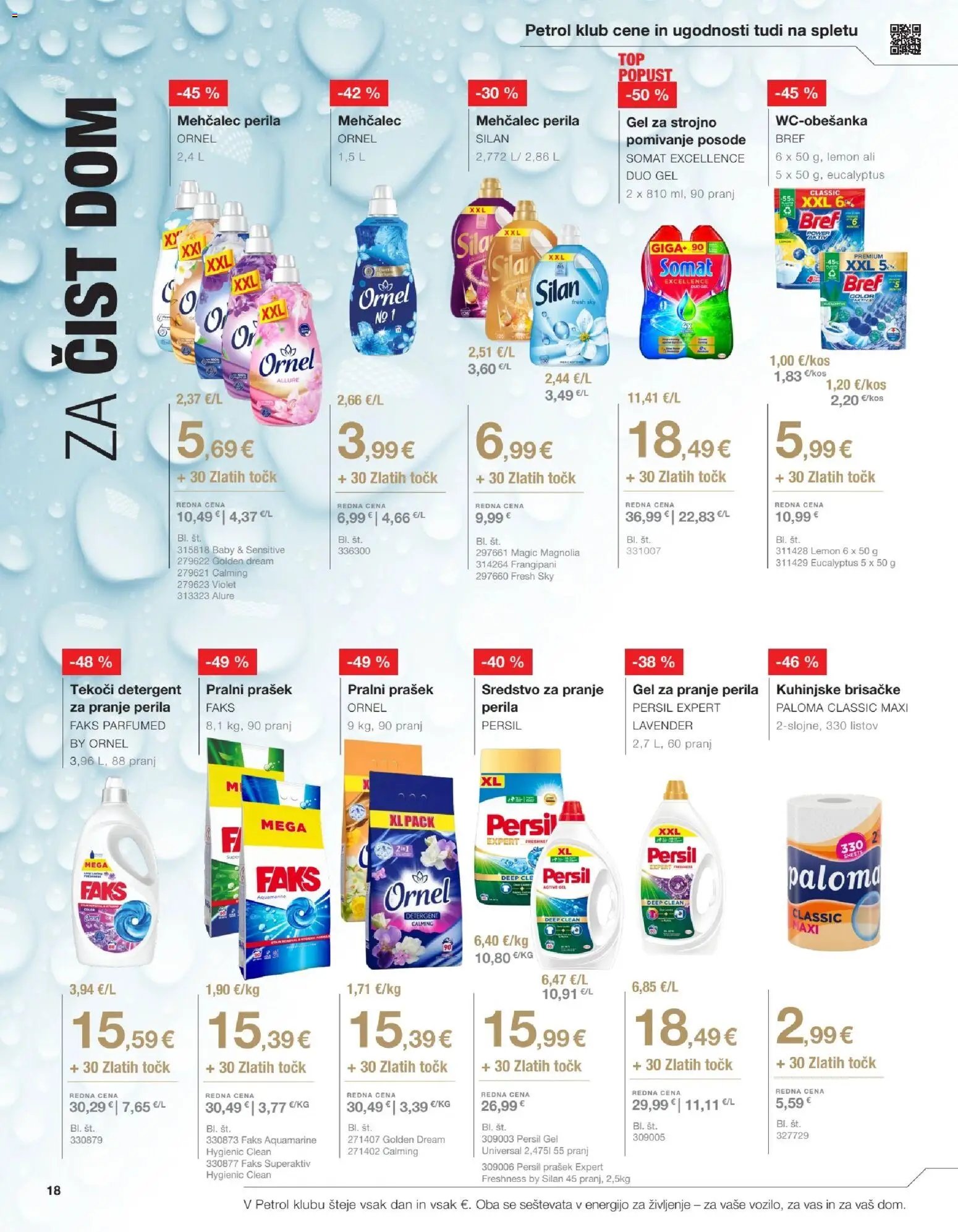 Petrol katalog