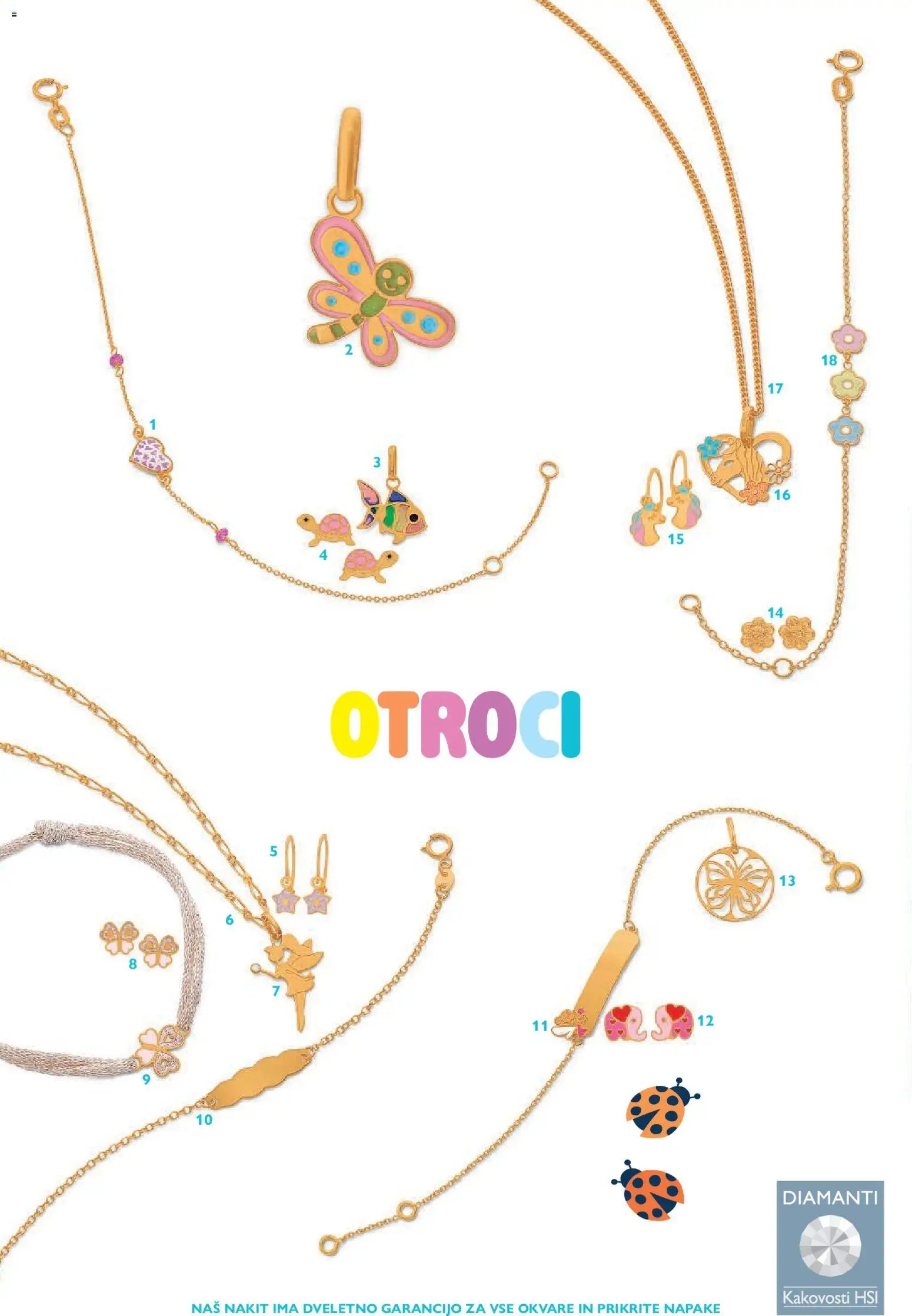 E.leclerc katalog otroci