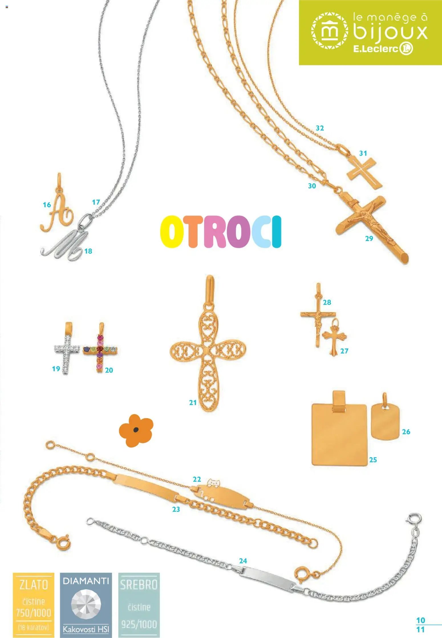 E.leclerc katalog otroci