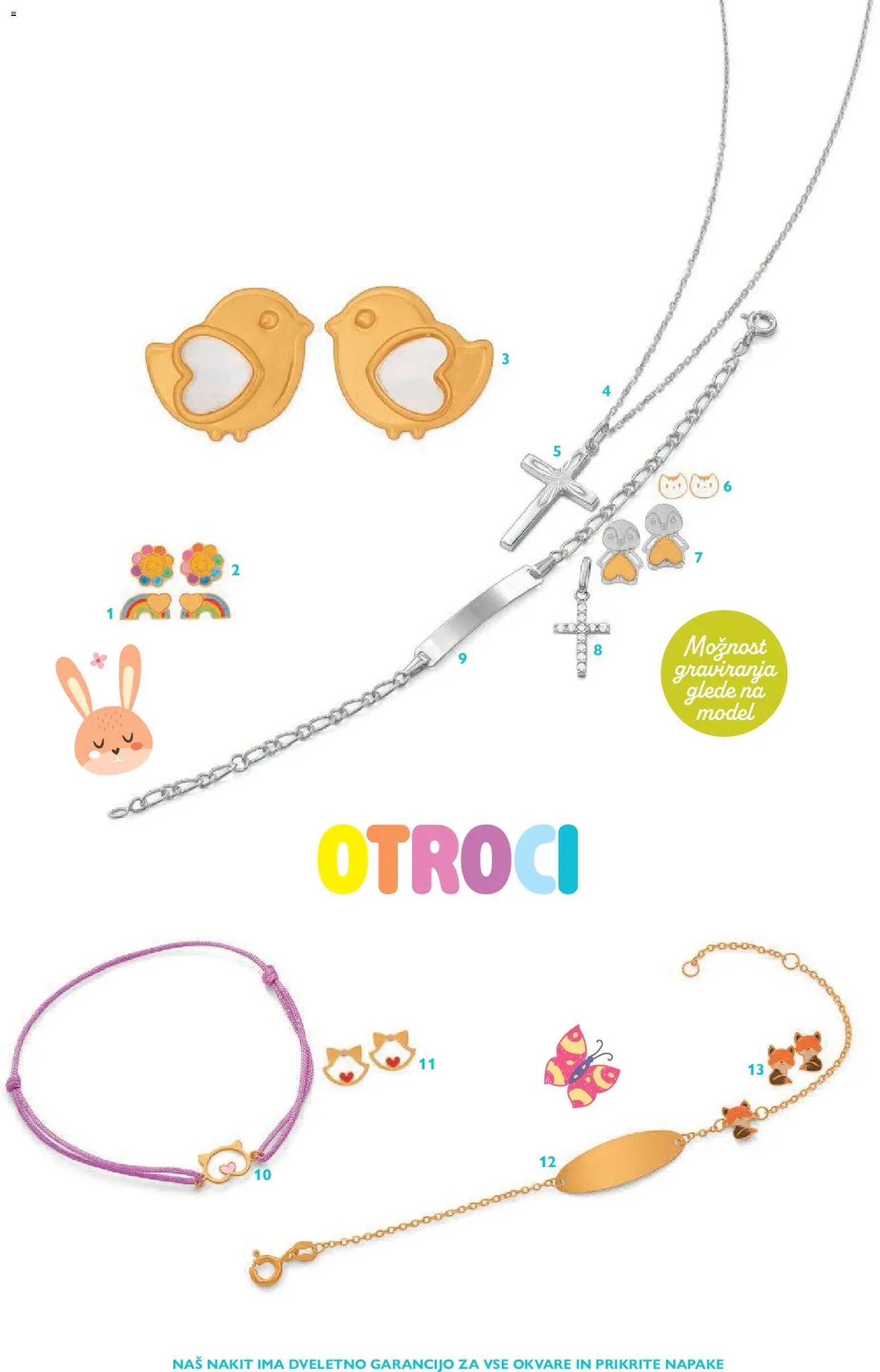 E.leclerc katalog otroci
