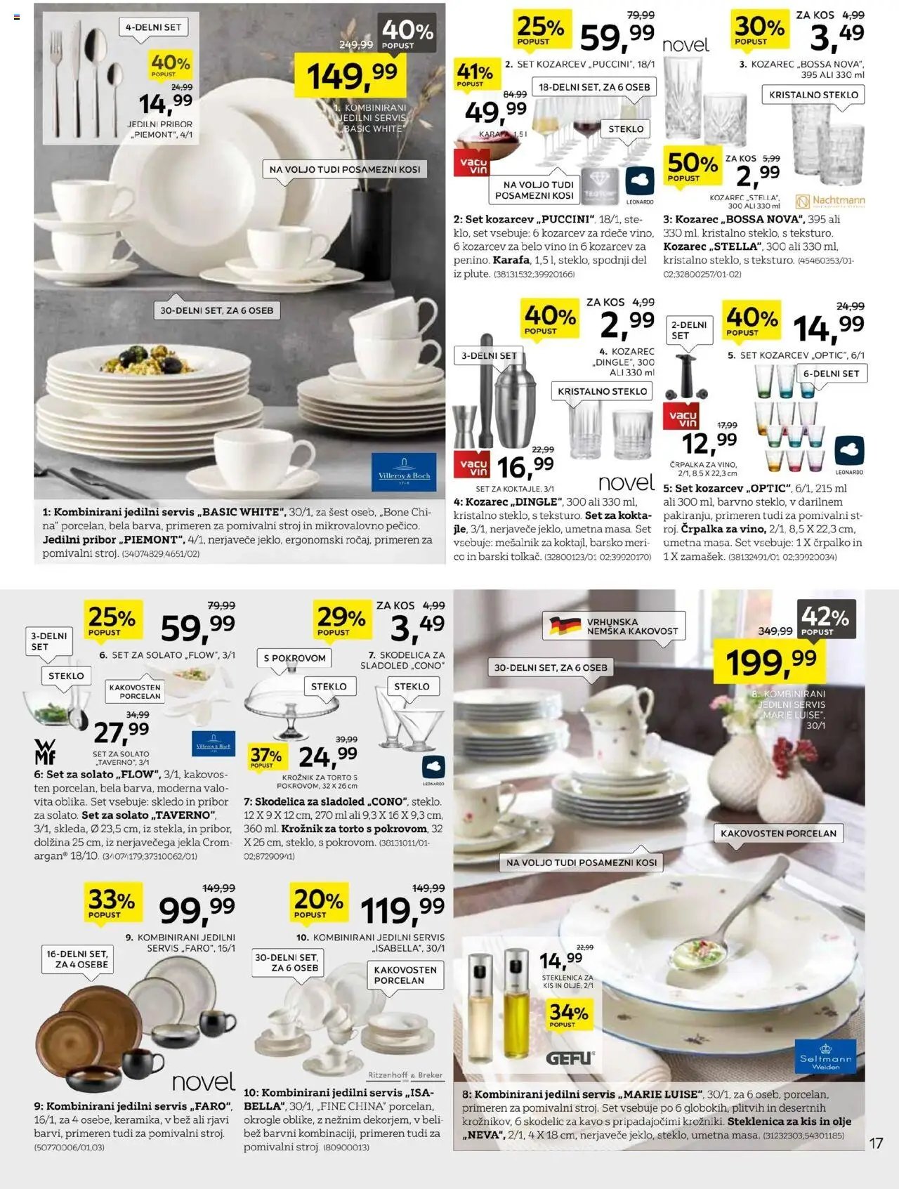 XXXL Lesnina katalog dom si zasluži najboljše (2025-09-15 - 2025-09-29)