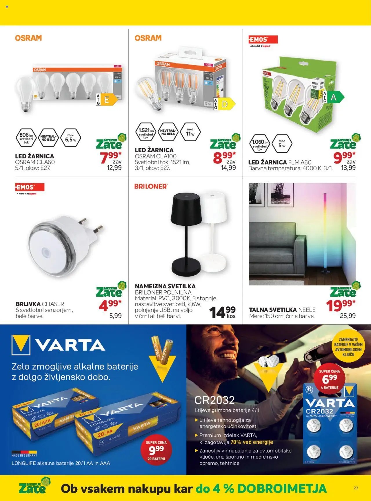 Merkur katalog (2025-10-01 - 2025-11-04)