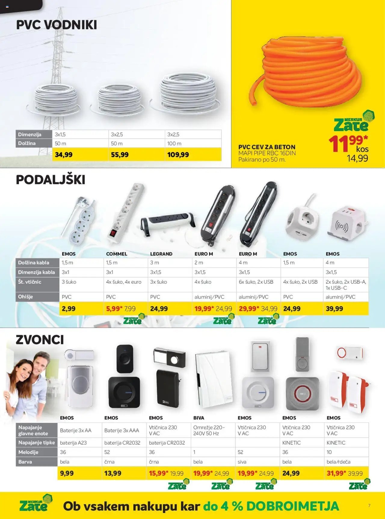 Merkur katalog (2025-10-01 - 2025-11-04)