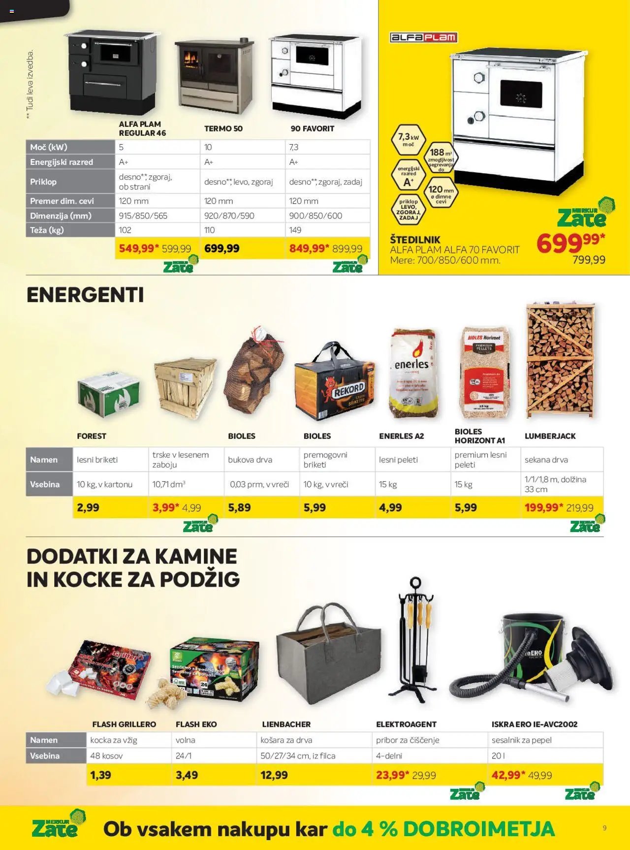 Merkur katalog (2025-10-01 - 2025-11-04)