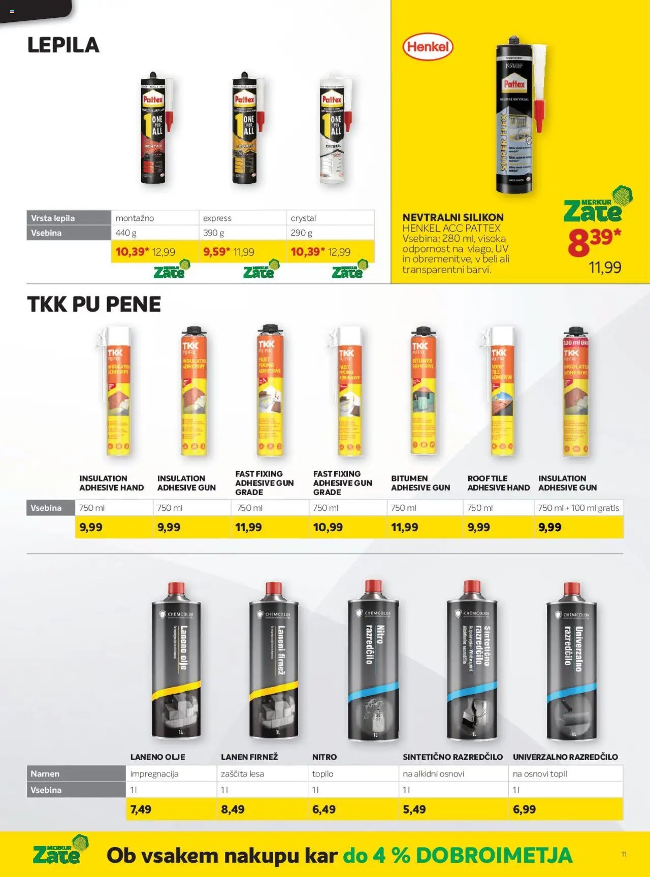 Merkur katalog (2025-10-01 - 2025-11-04)