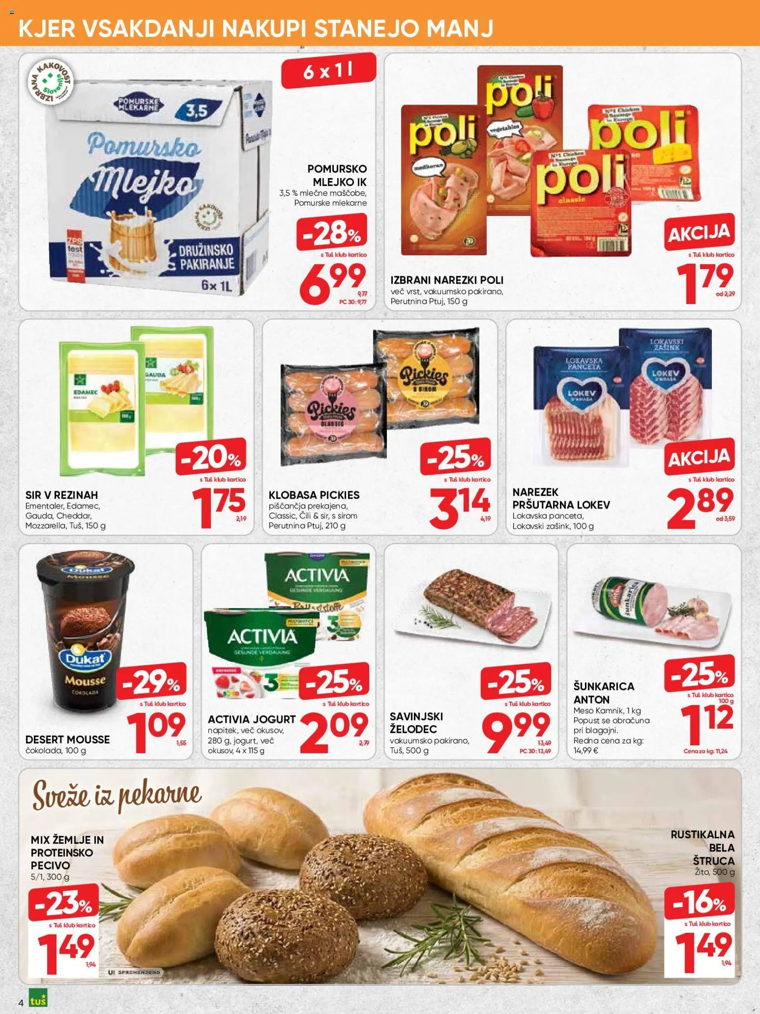 Tuš katalog
