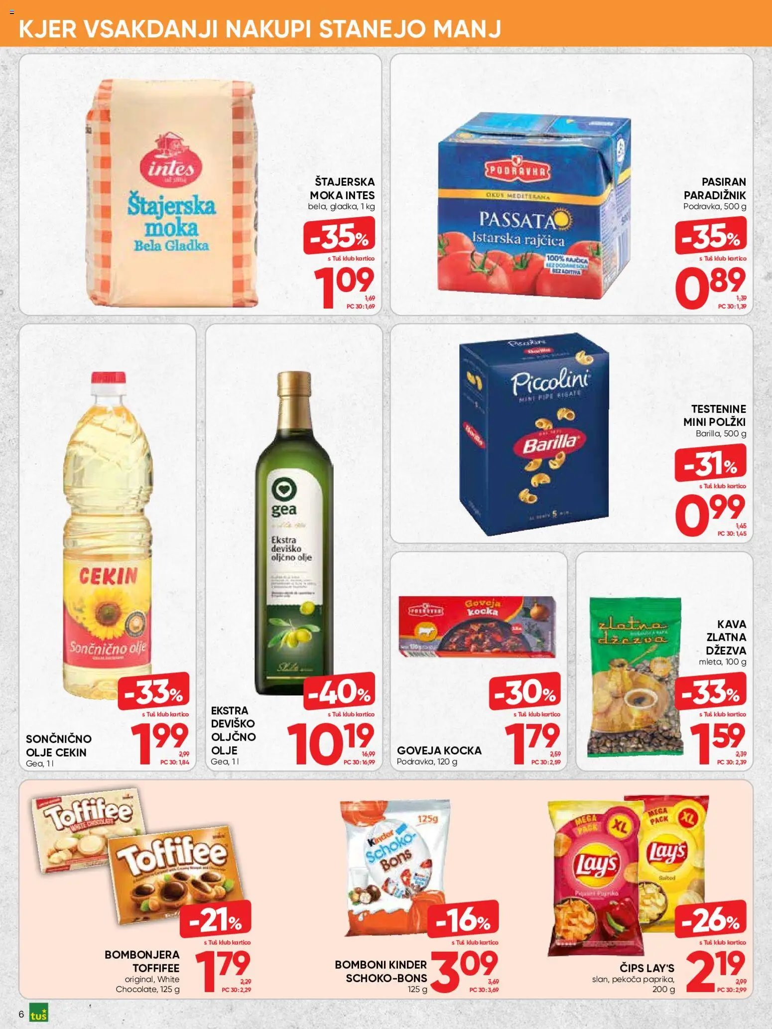 Tuš katalog