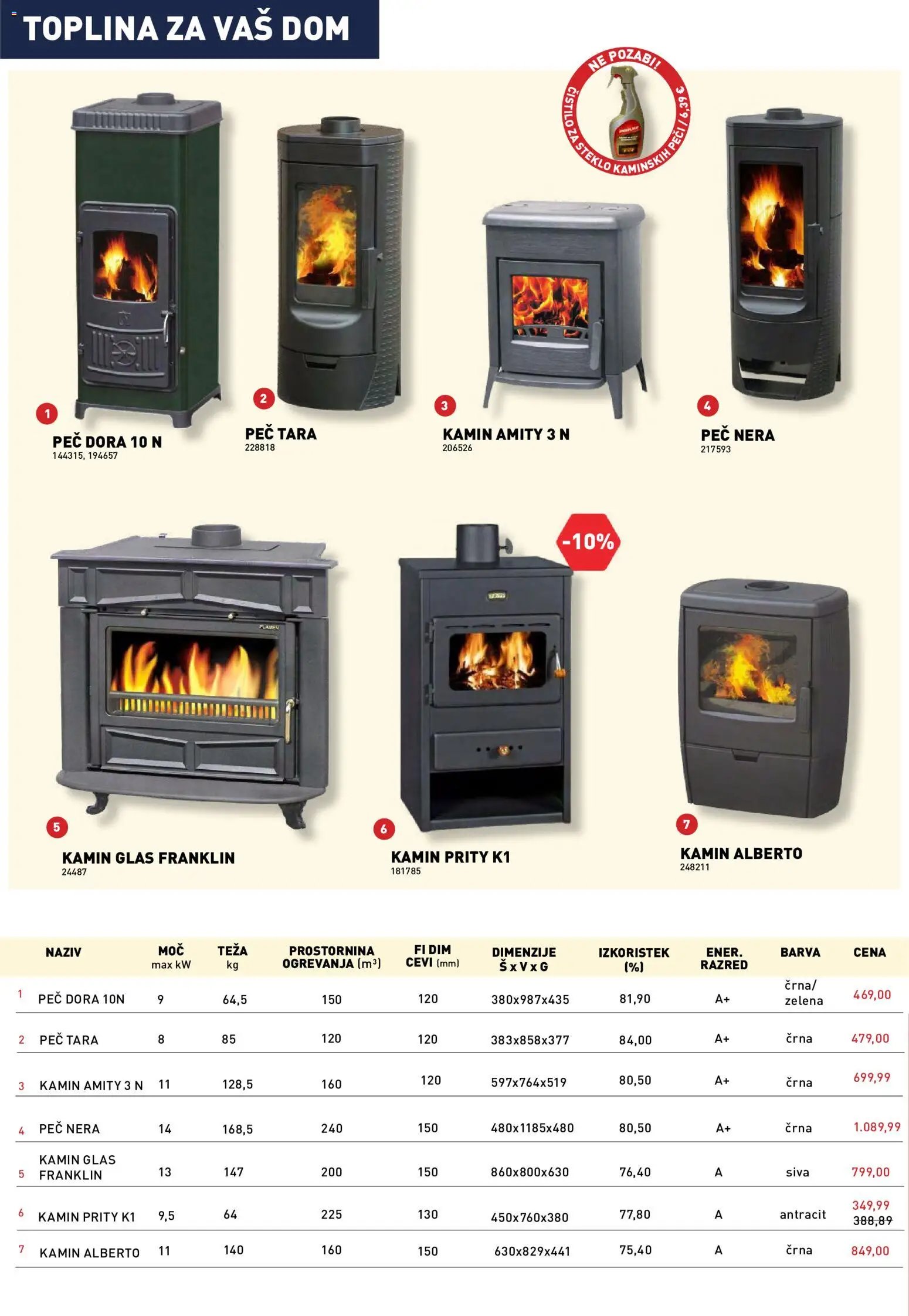 Inpos katalog