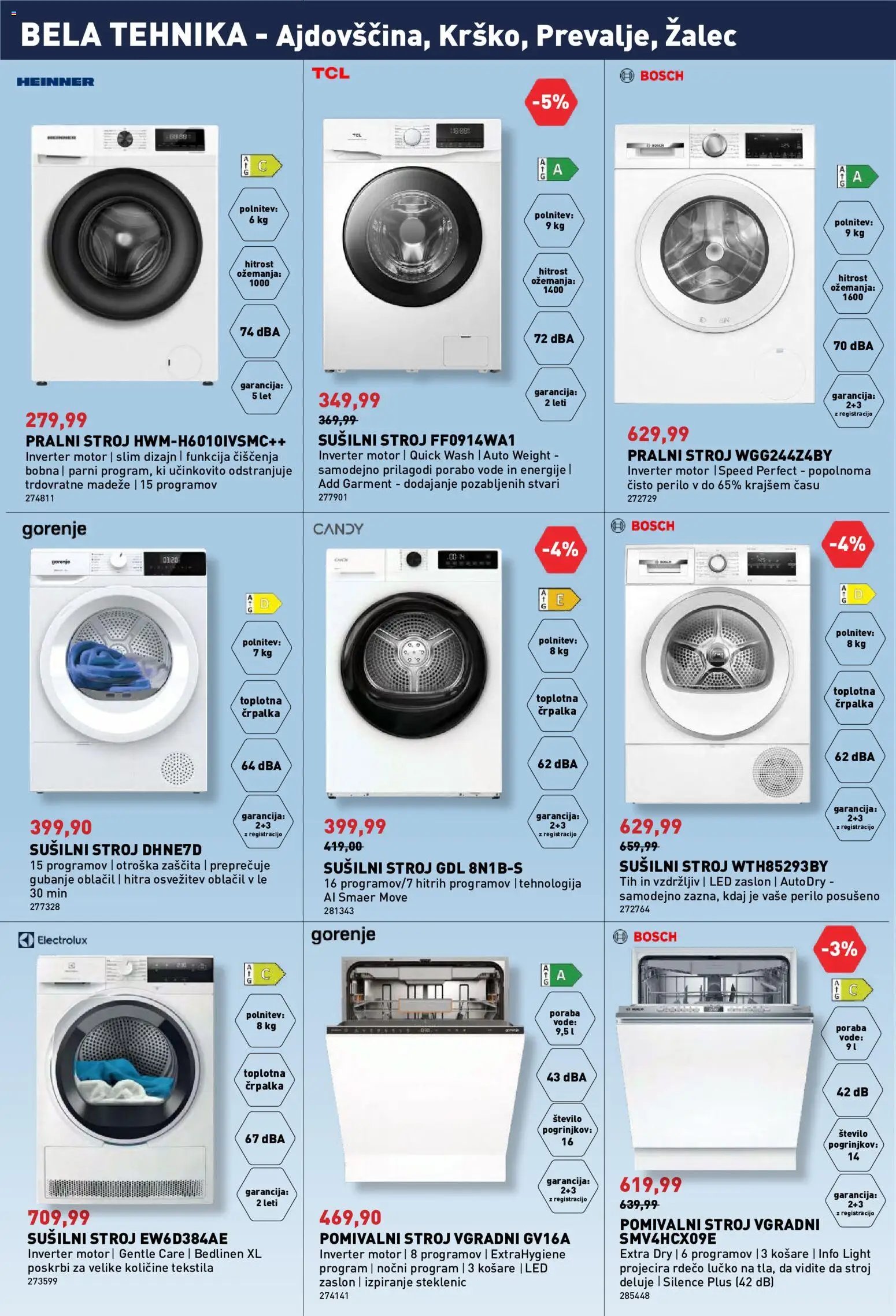 Inpos katalog
