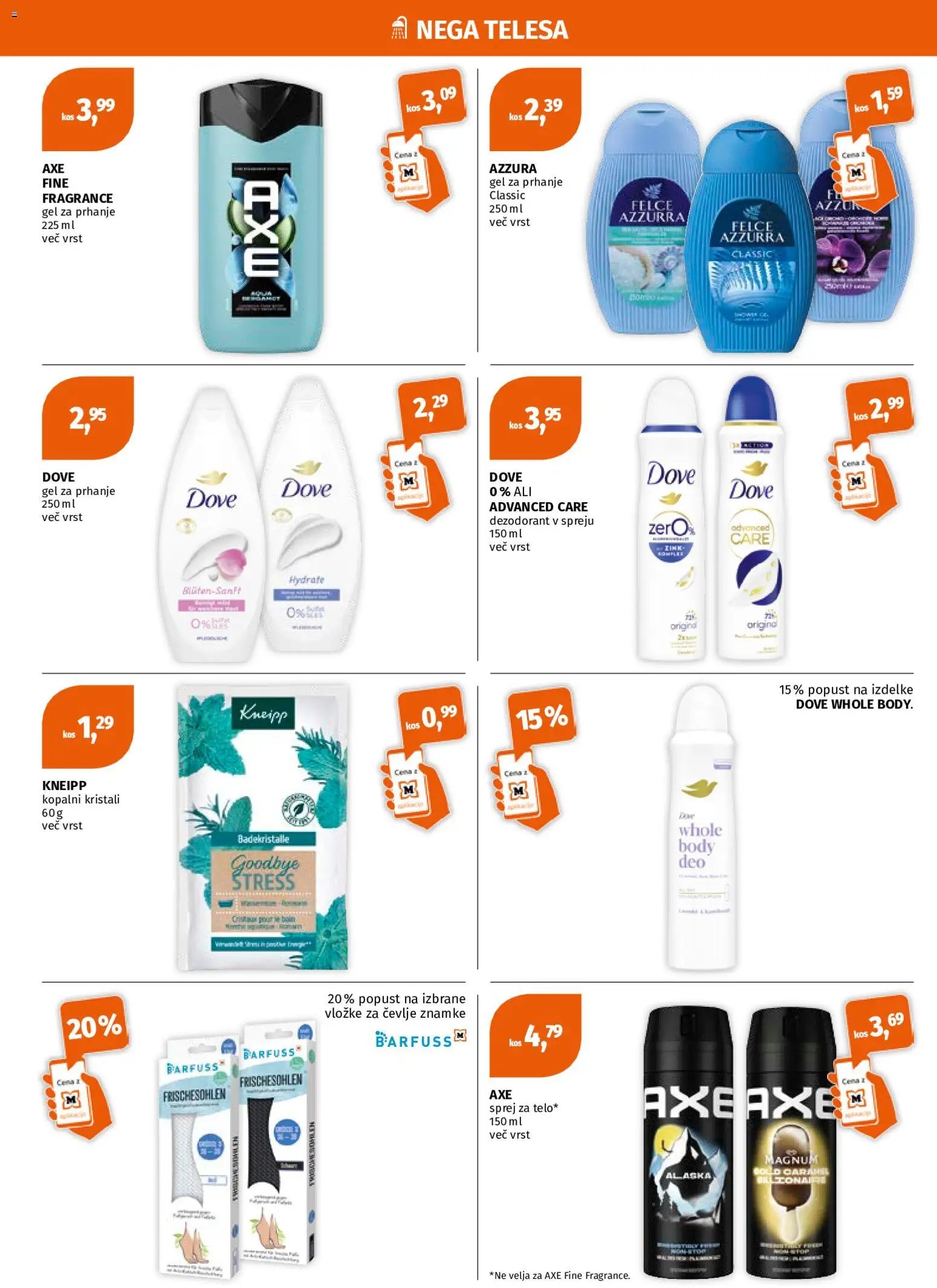 Müller katalog