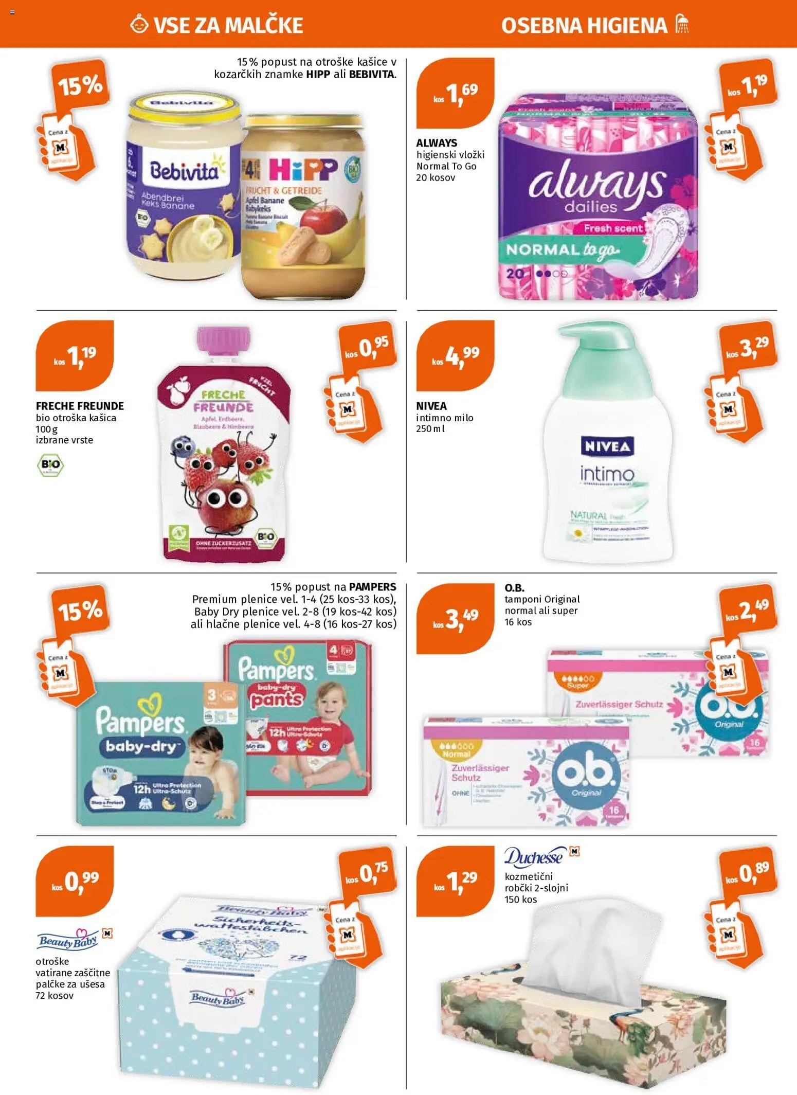 Müller katalog