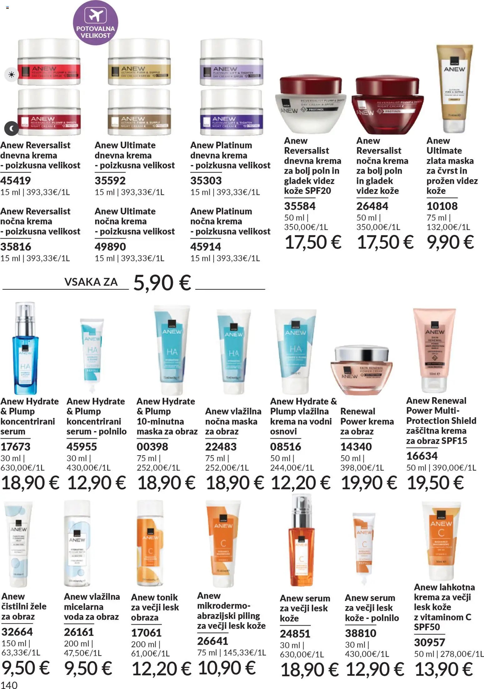 Avon katalog (2025-12-01 - 2025-12-28)