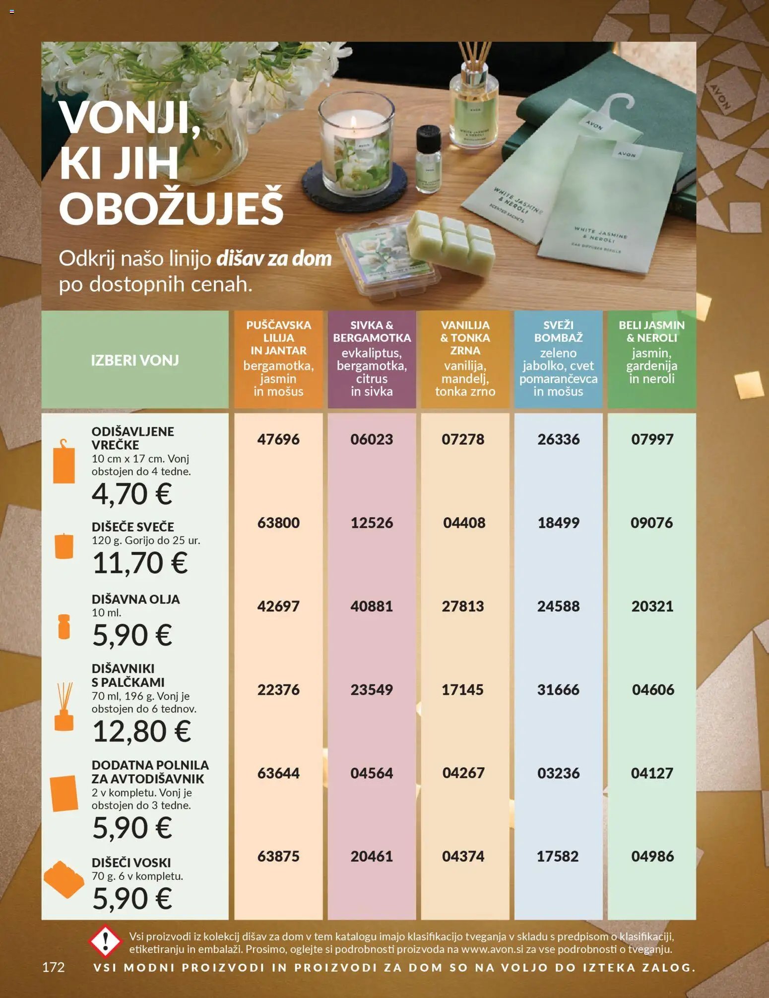 Avon katalog (2025-12-01 - 2025-12-28)