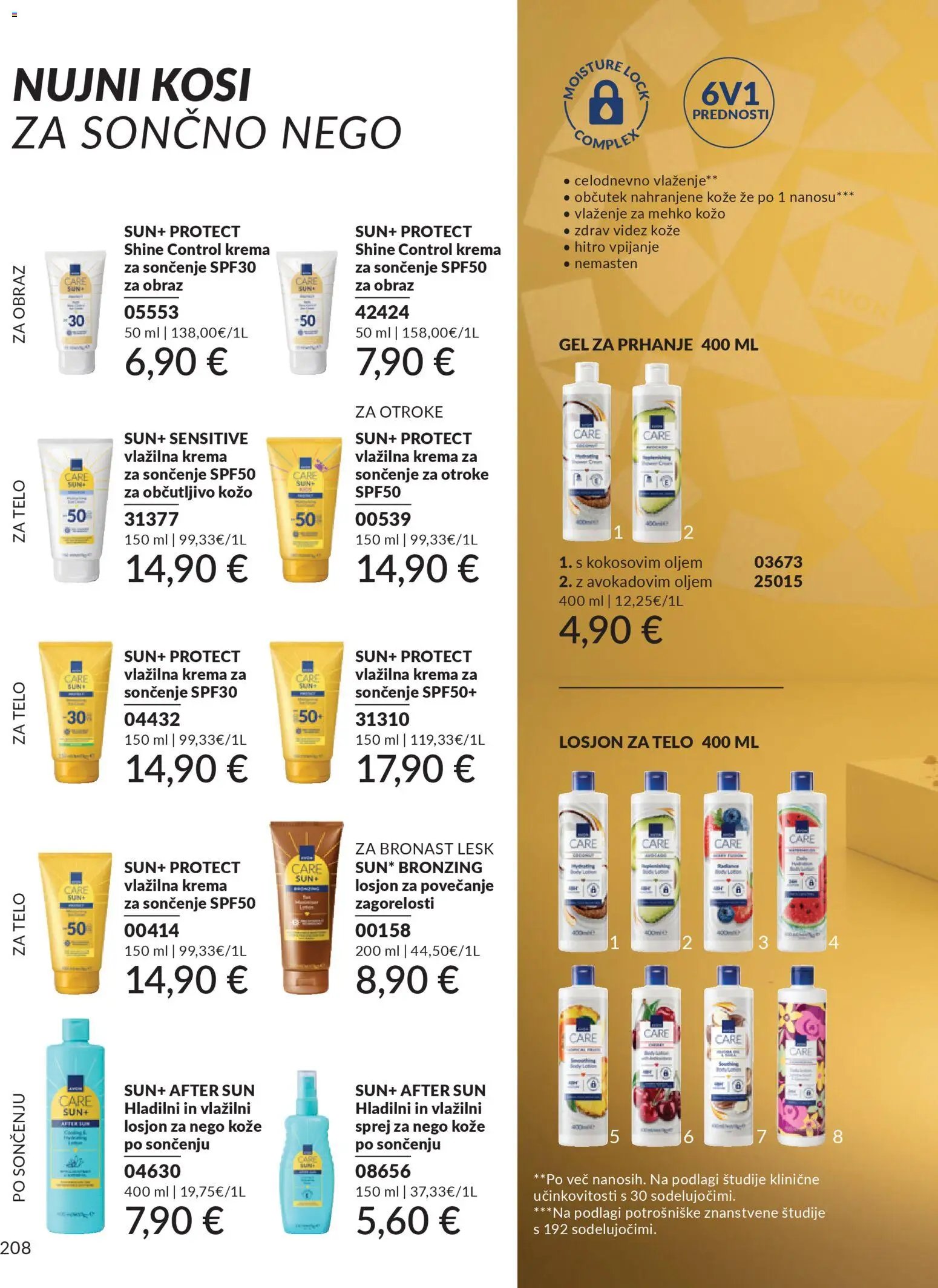 Avon katalog (2025-12-01 - 2025-12-28)