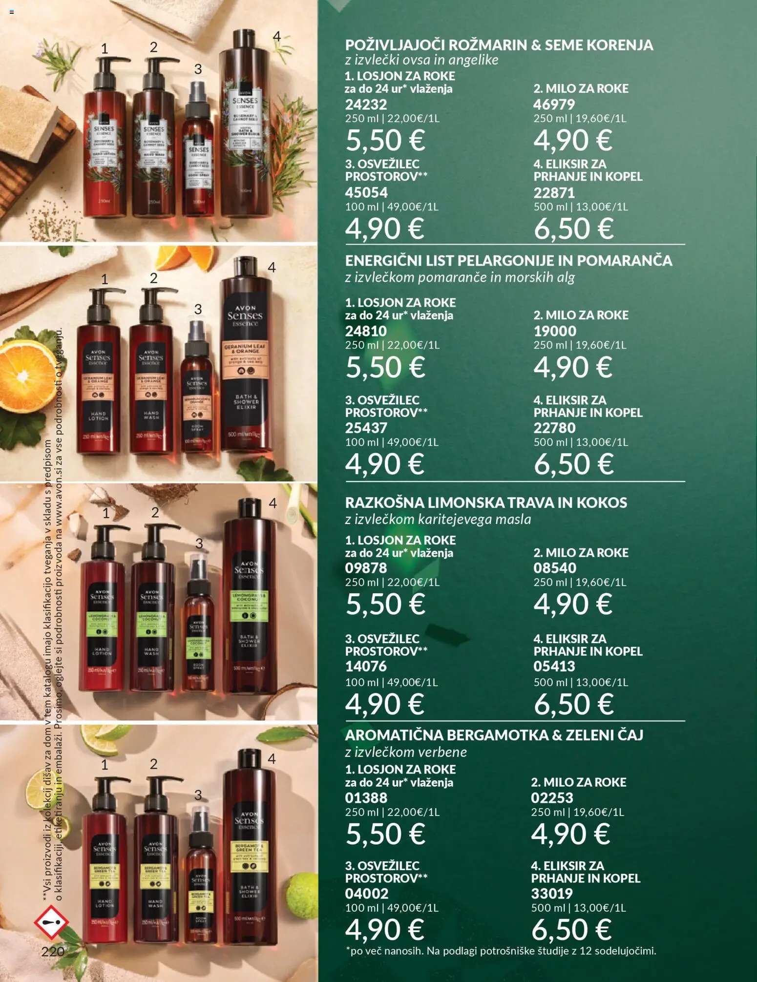 Avon katalog (2025-12-01 - 2025-12-28)