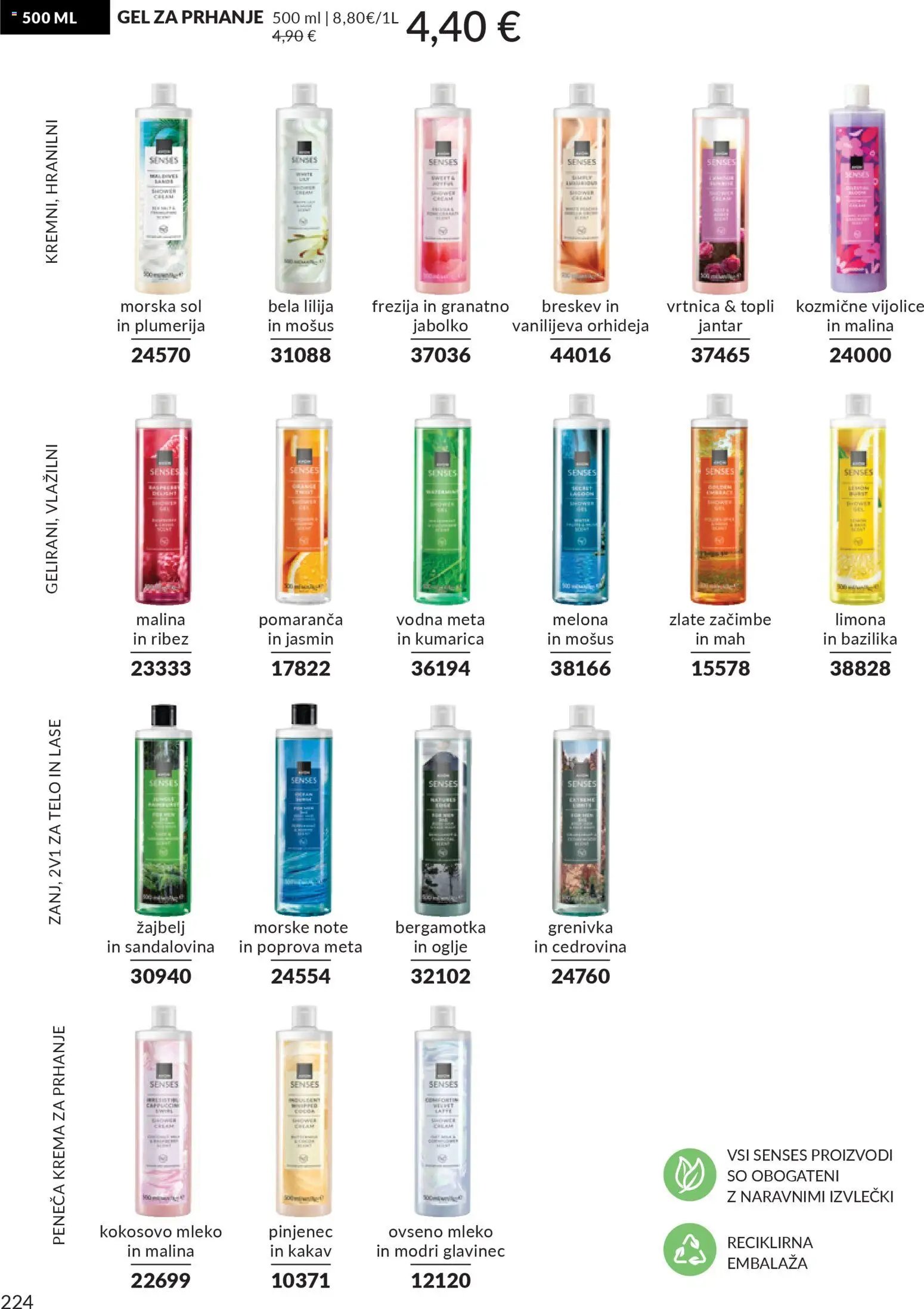 Avon katalog (2025-12-01 - 2025-12-28)