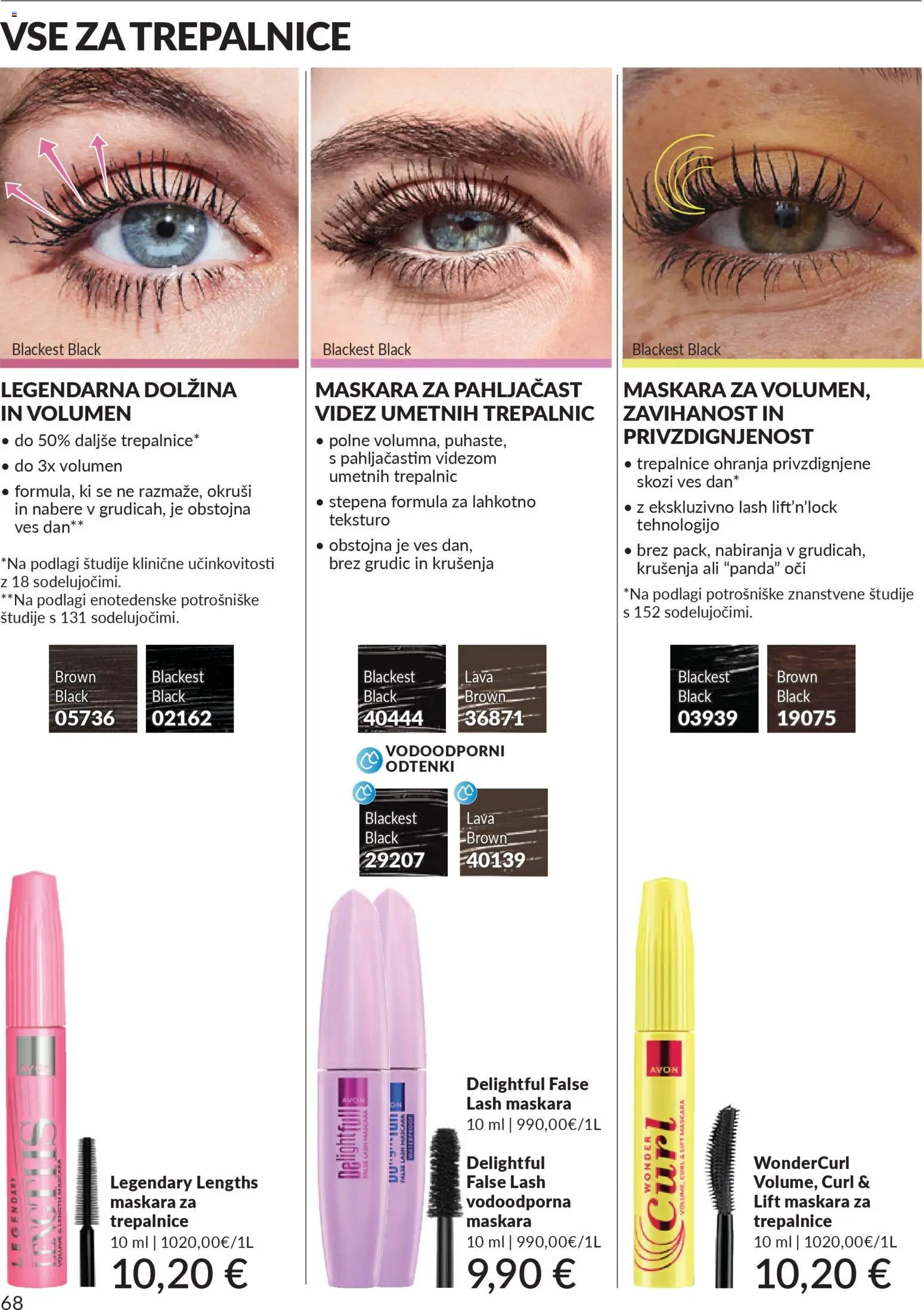 Avon katalog (2025-12-01 - 2025-12-28)