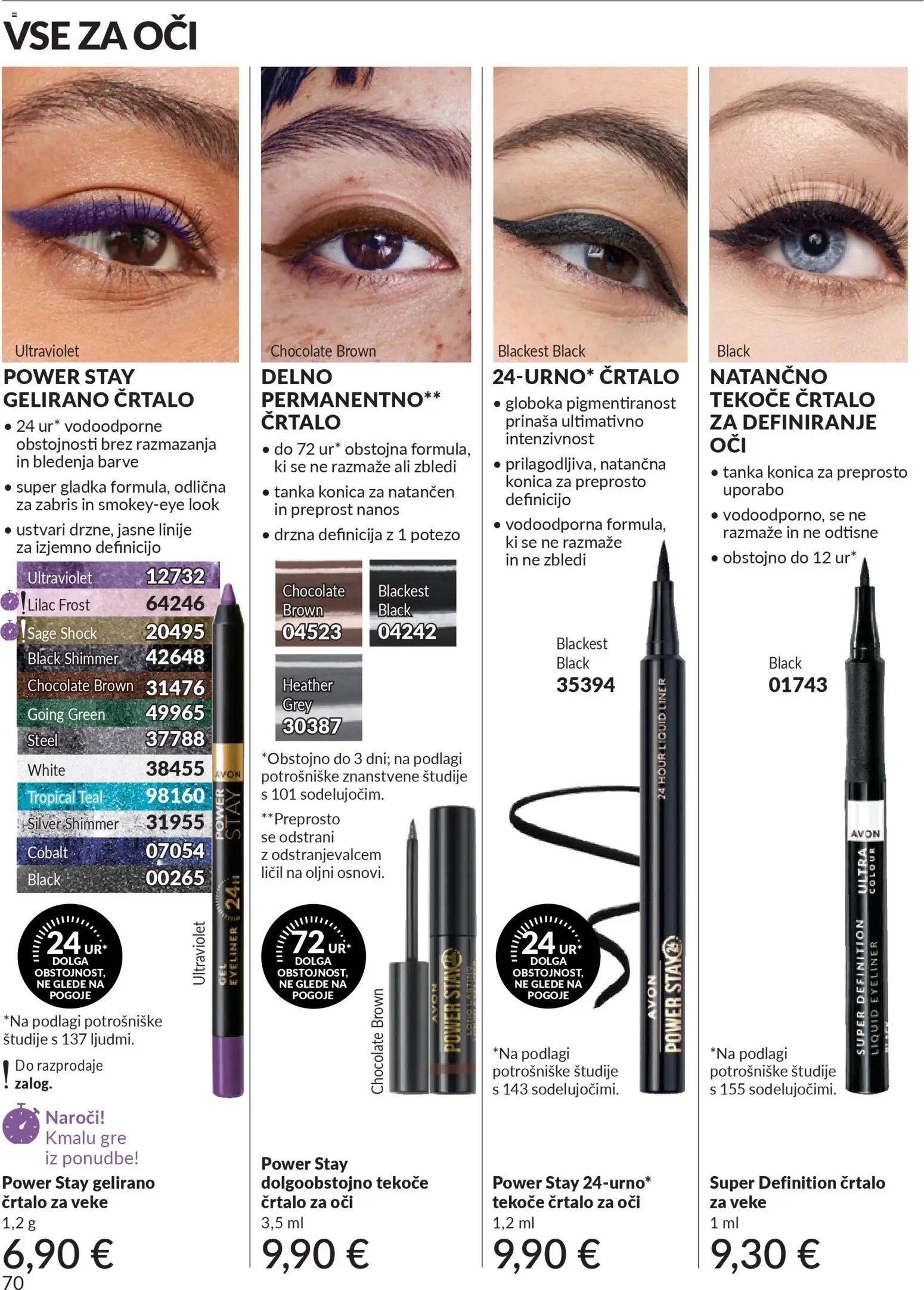 Avon katalog (2025-12-01 - 2025-12-28)