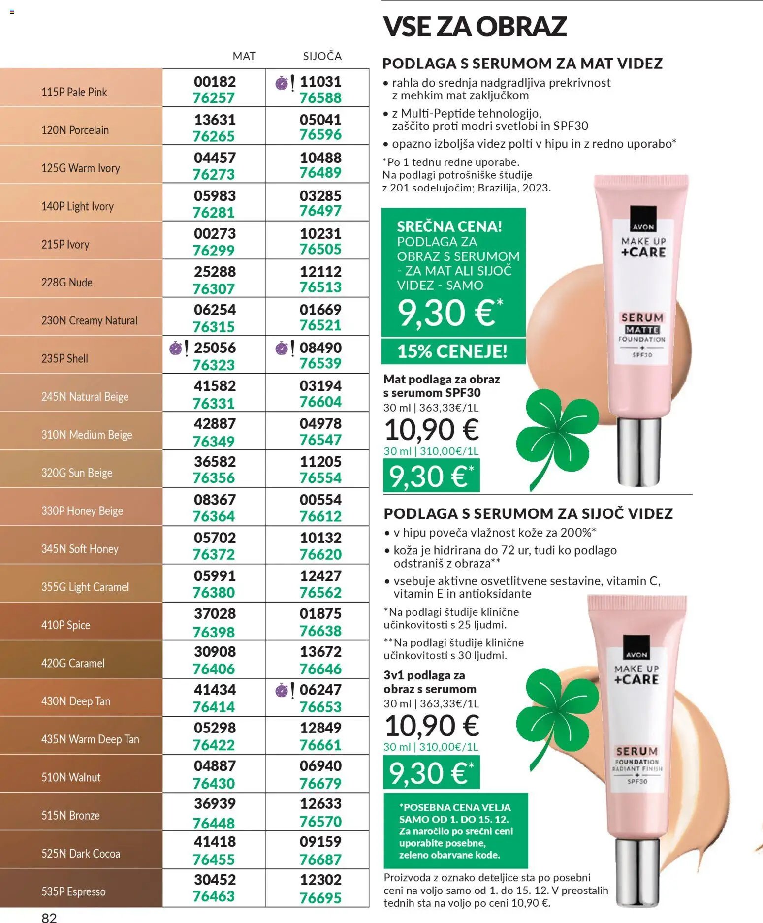 Avon katalog (2025-12-01 - 2025-12-28)