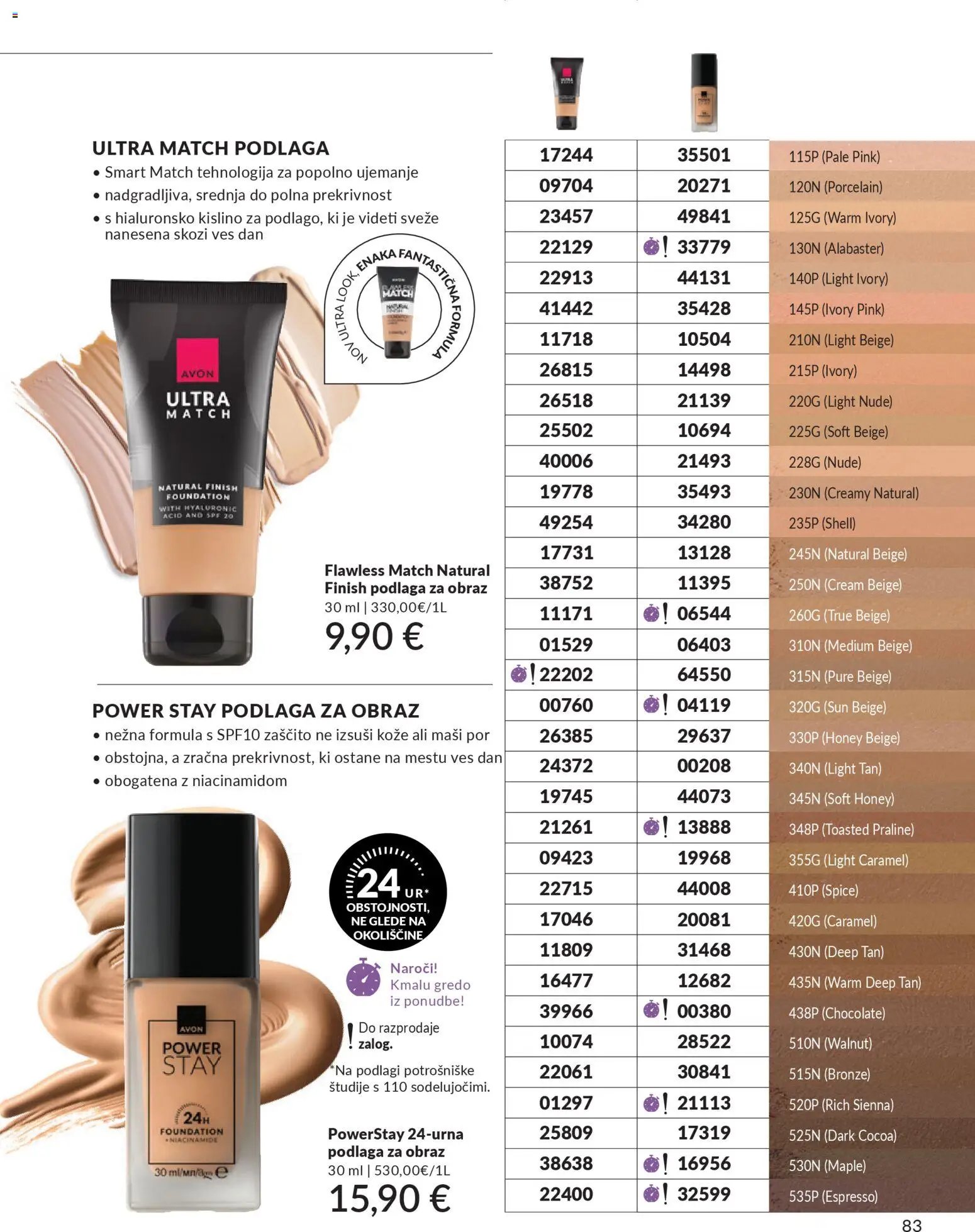 Avon katalog (2025-12-01 - 2025-12-28)
