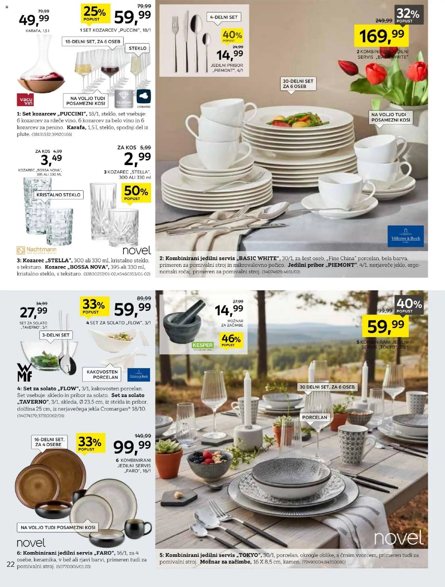 XXXL Lesnina katalog festival nizkih cen (2026-05-04 - 2026-05-16)