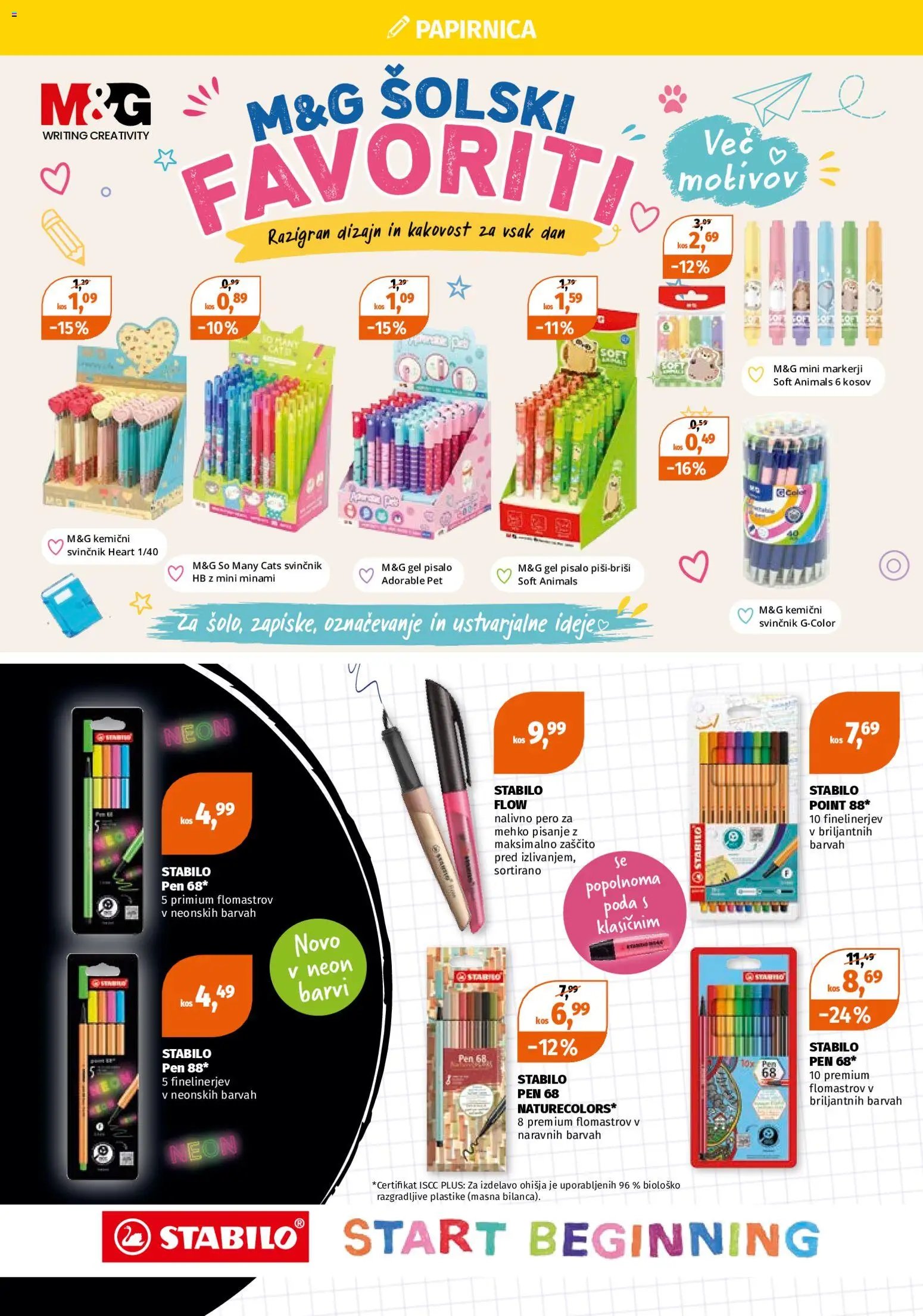 Müller katalog šolo