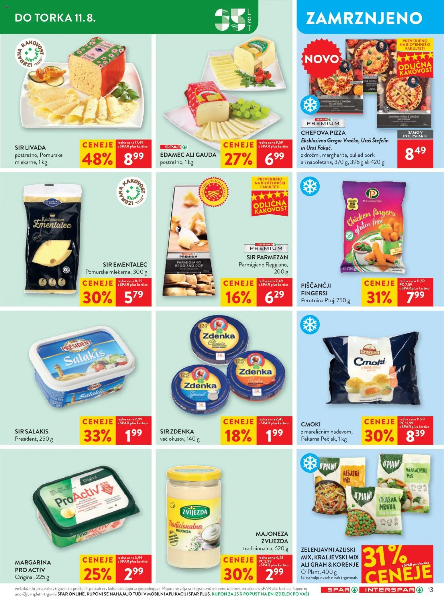 Spar katalog