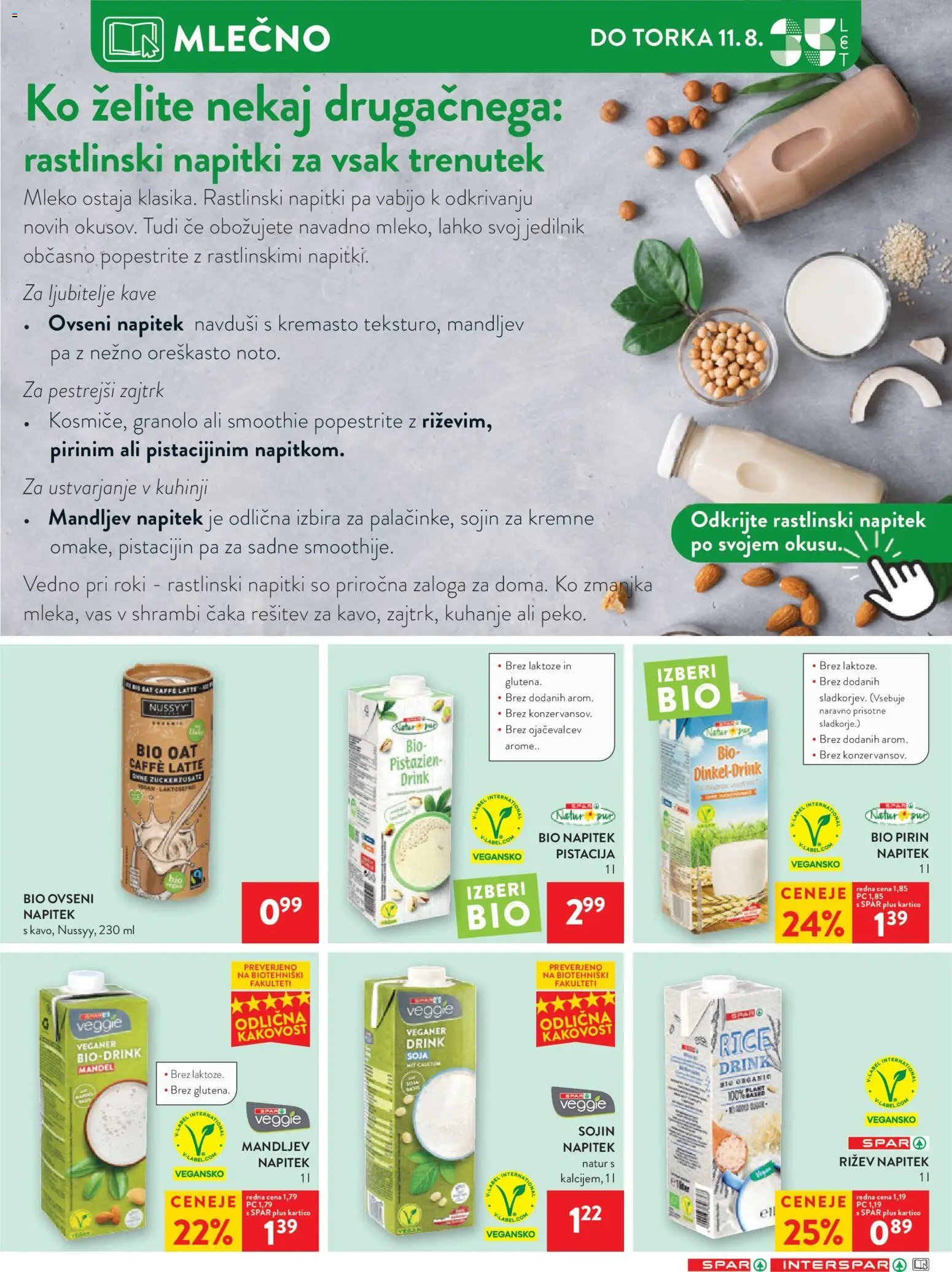 Spar katalog