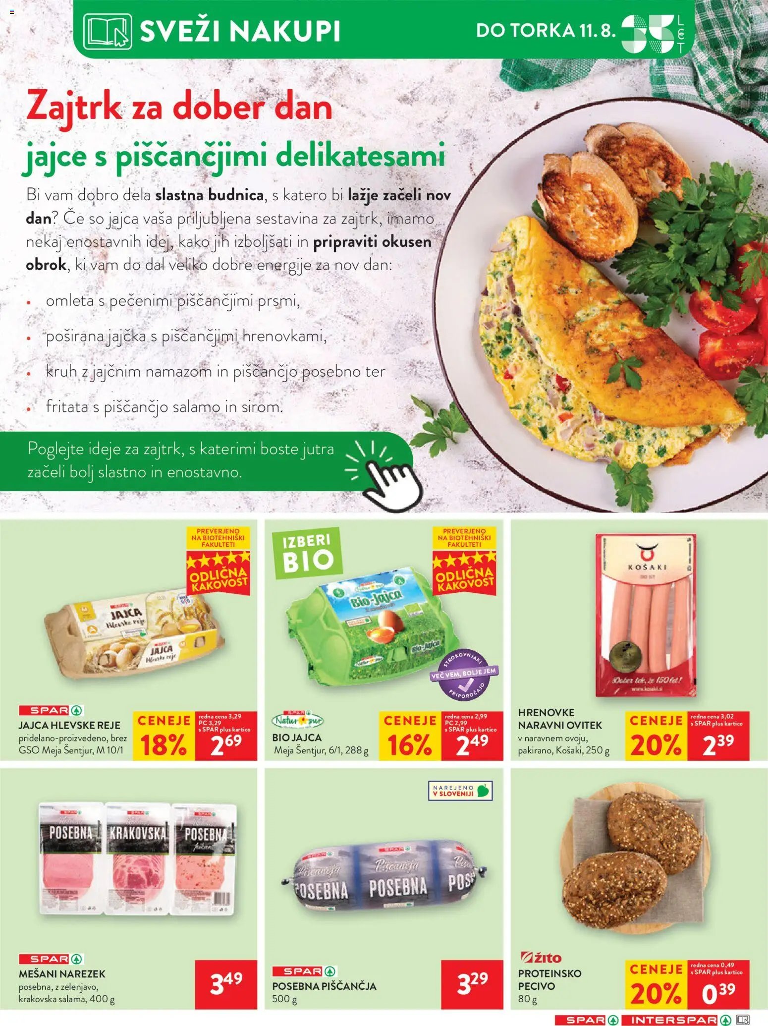Spar katalog