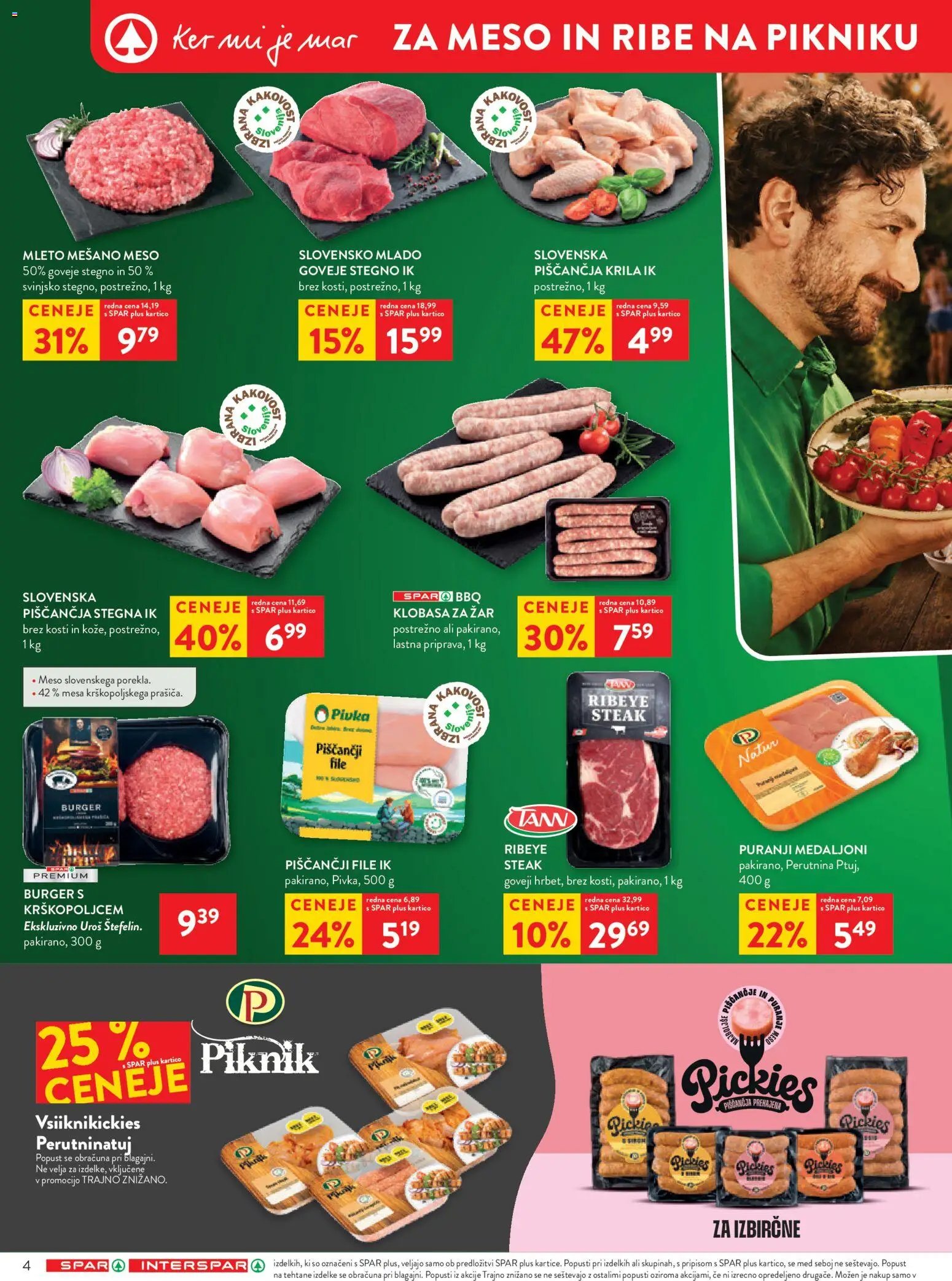 Spar katalog